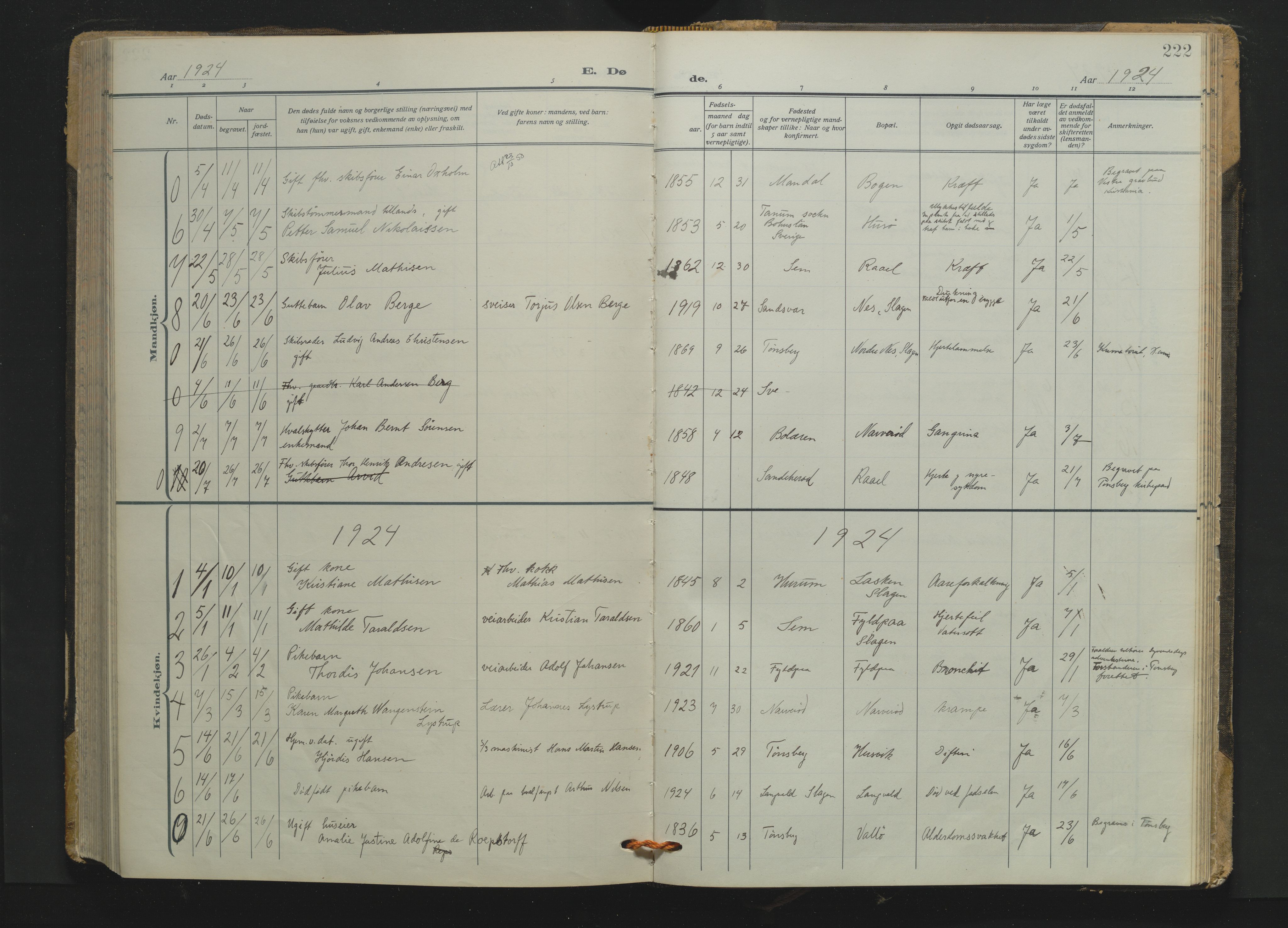 Søndre Slagen kirkebøker, AV/SAKO-A-326/F/Fa/L0001: Ministerialbok nr. 1, 1922-1935, s. 222