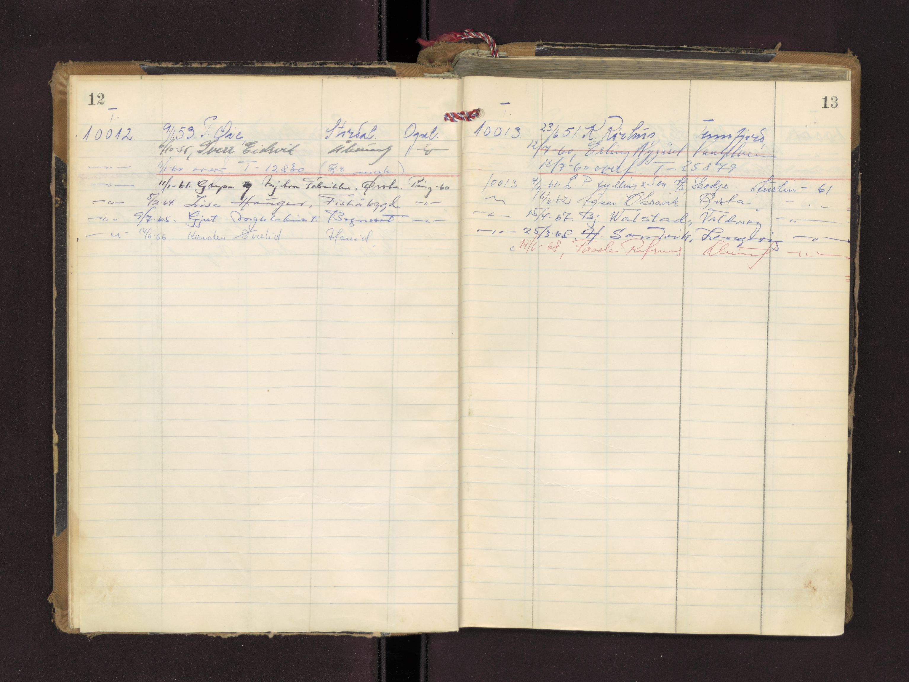Møre og Romsdal vegkontor - Ålesund trafikkstasjon, AV/SAT-A-4099/F/Fc/L0005: Bilregister; T 10000 - T 10599, 1945-1970