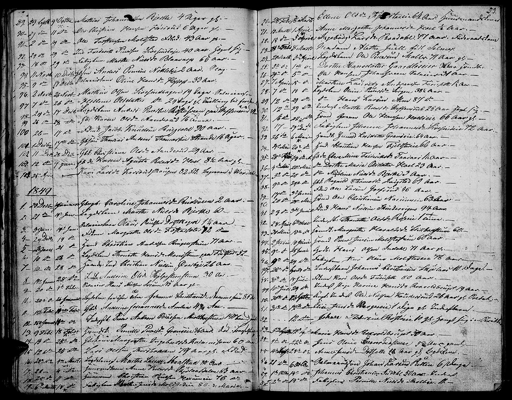 Vestre Toten prestekontor, AV/SAH-PREST-108/H/Ha/Hab/L0003: Klokkerbok nr. 3, 1846-1854, s. 53