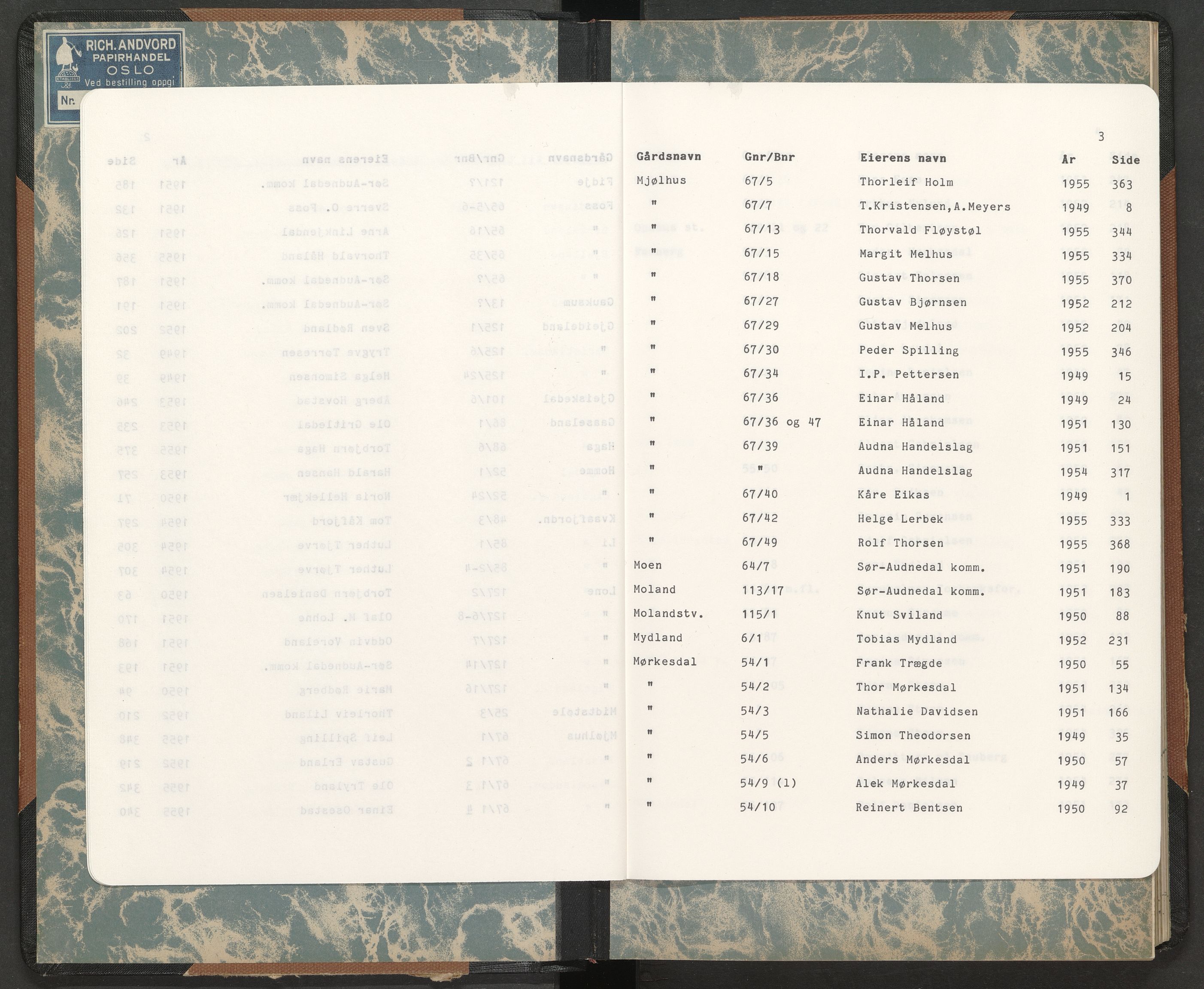 Norges Brannkasse Sør-Audnedal, AV/SAK-2241-0048/F/Fa/L0006: Branntakstprotokoll nr. 6 med gårdsnavnregister, 1949-1955