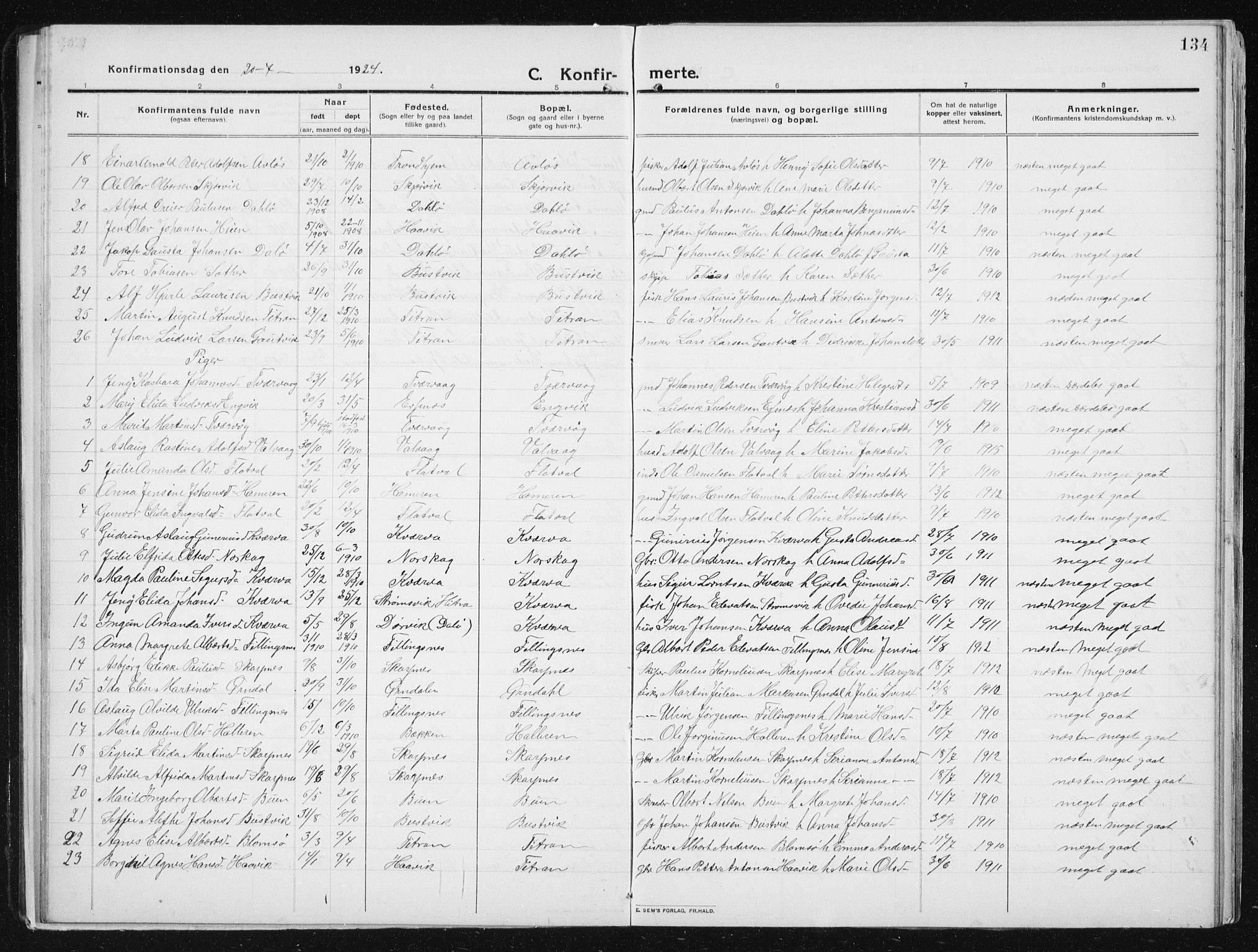 Ministerialprotokoller, klokkerbøker og fødselsregistre - Sør-Trøndelag, SAT/A-1456/641/L0599: Klokkerbok nr. 641C03, 1910-1938, s. 134