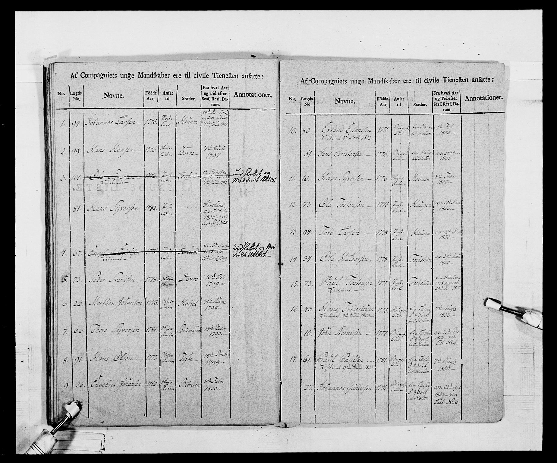 Generalitets- og kommissariatskollegiet, Det kongelige norske kommissariatskollegium, AV/RA-EA-5420/E/Eh/L0068: Opplandske nasjonale infanteriregiment, 1802-1805, s. 434