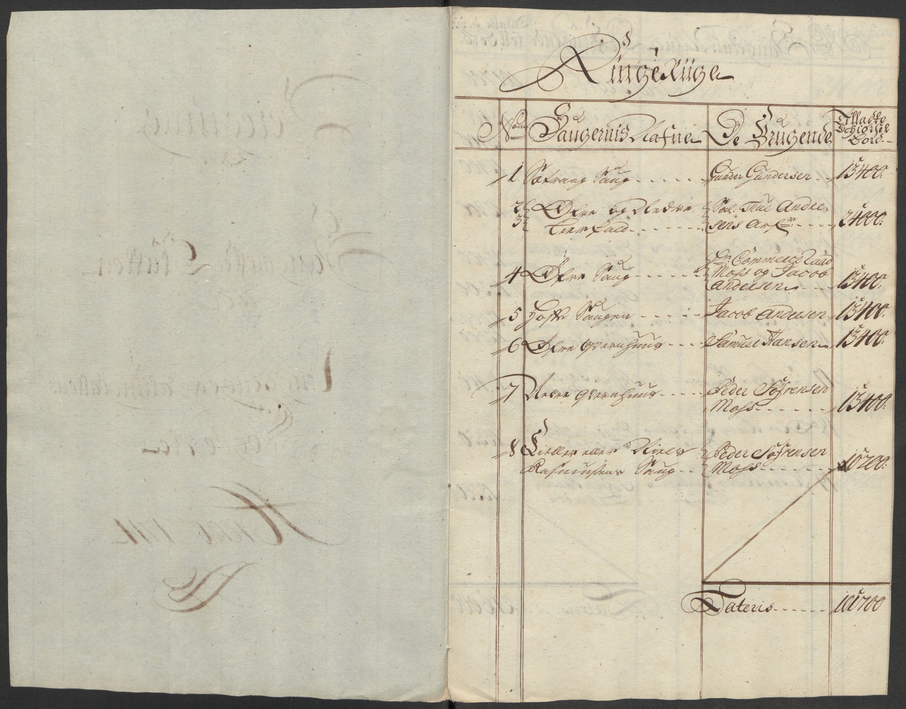 Rentekammeret inntil 1814, Reviderte regnskaper, Fogderegnskap, RA/EA-4092/R23/L1471: Fogderegnskap Ringerike og Hallingdal, 1713-1714, s. 376