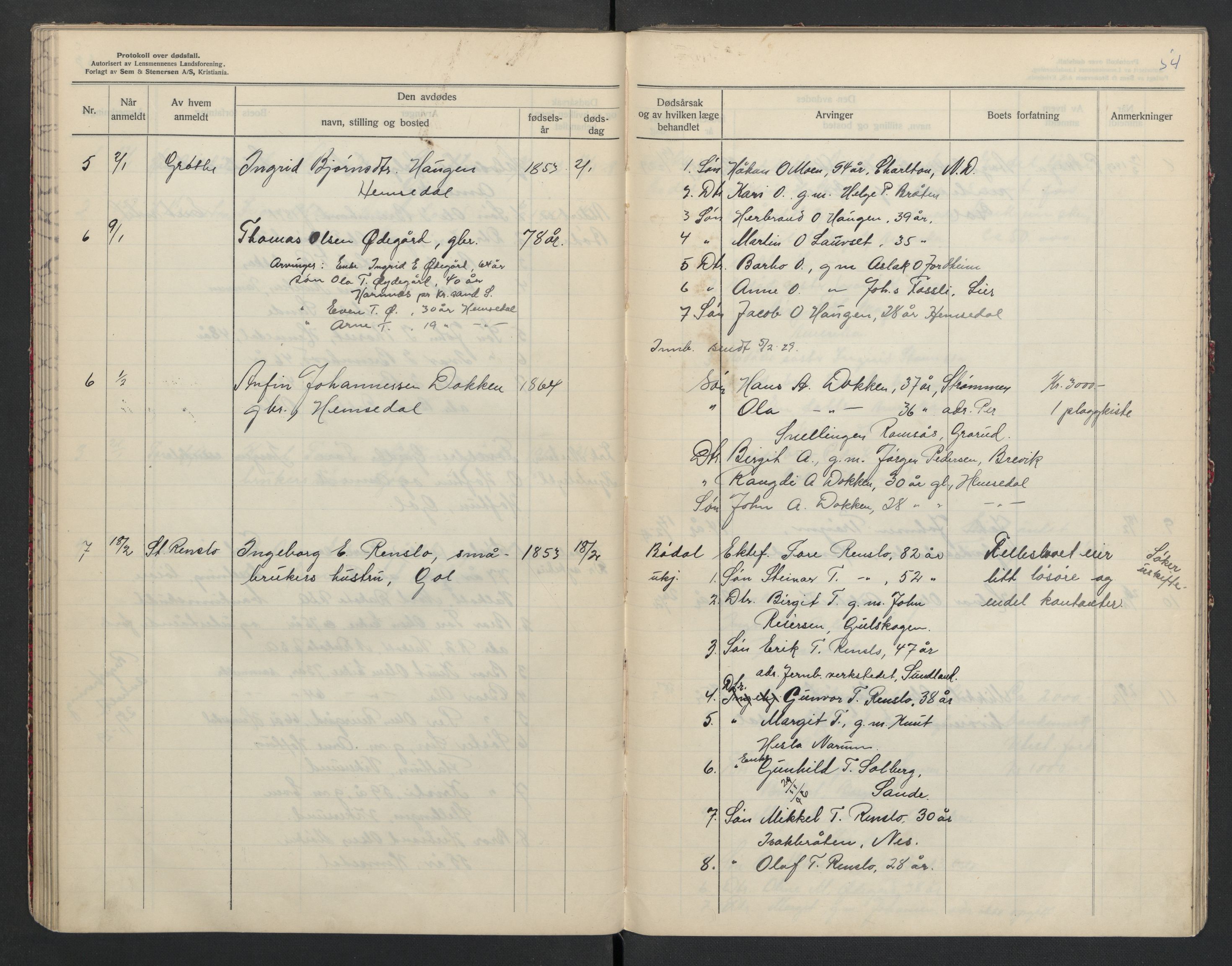 Gol og Hemsedal lensmannskontor, AV/SAKO-A-510/H/Ha/L0001: Dødsfallsprotokoll, 1925-1933, s. 54