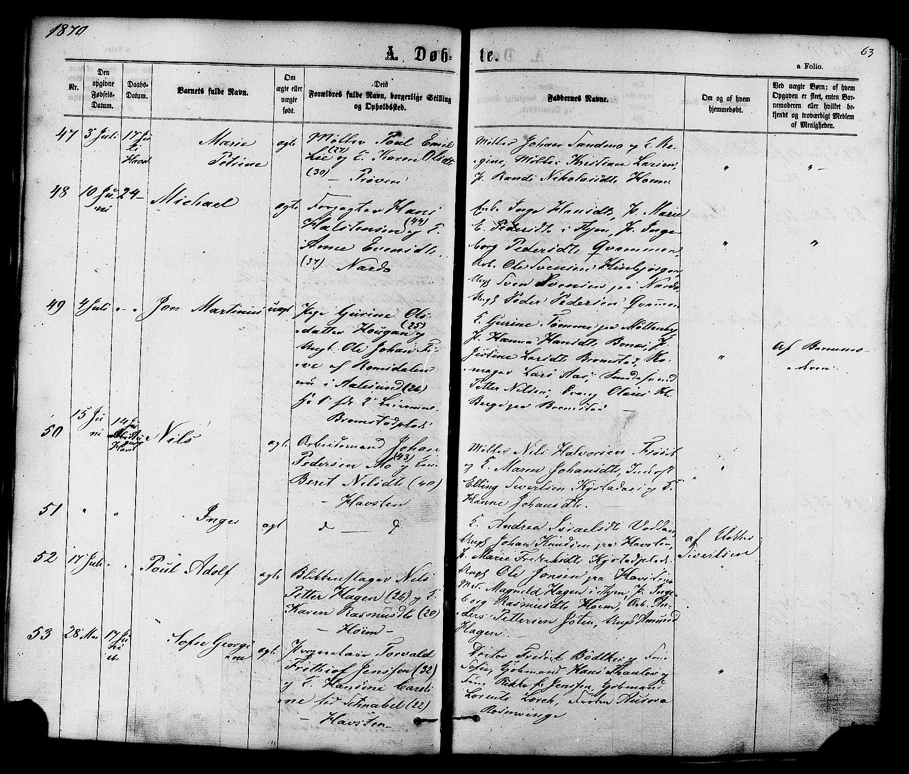 Ministerialprotokoller, klokkerbøker og fødselsregistre - Sør-Trøndelag, SAT/A-1456/606/L0293: Ministerialbok nr. 606A08, 1866-1877, s. 63