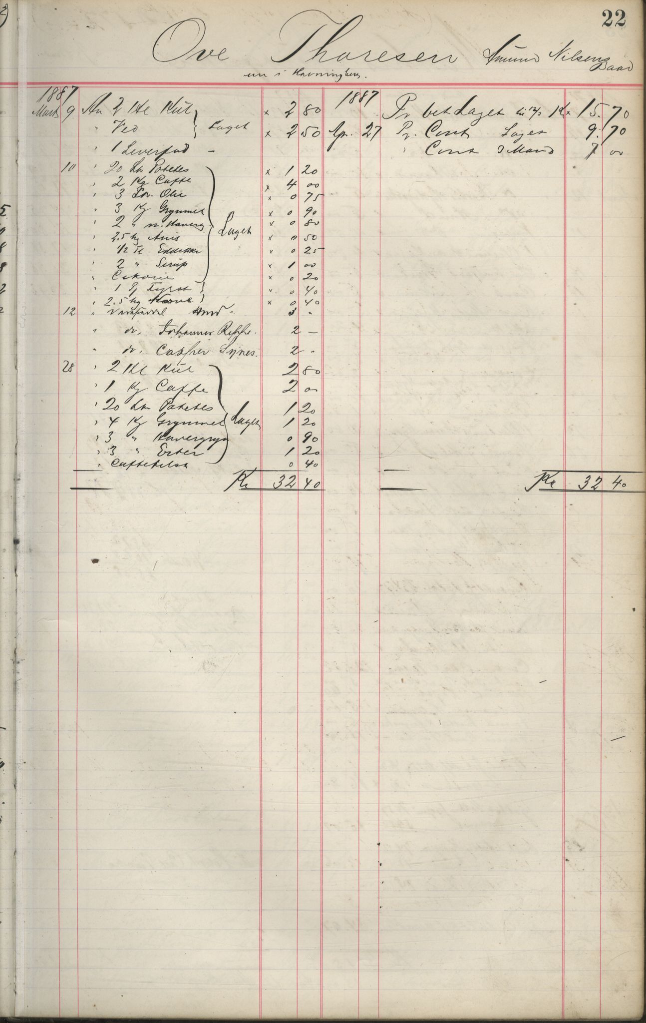 Brodtkorb handel A/S, VAMU/A-0001/F/Fa/L0001/0002: Kompanibøker. Innensogns / Compagnibog for Indensogns Fiskere No 11, 1887-1889, s. 22
