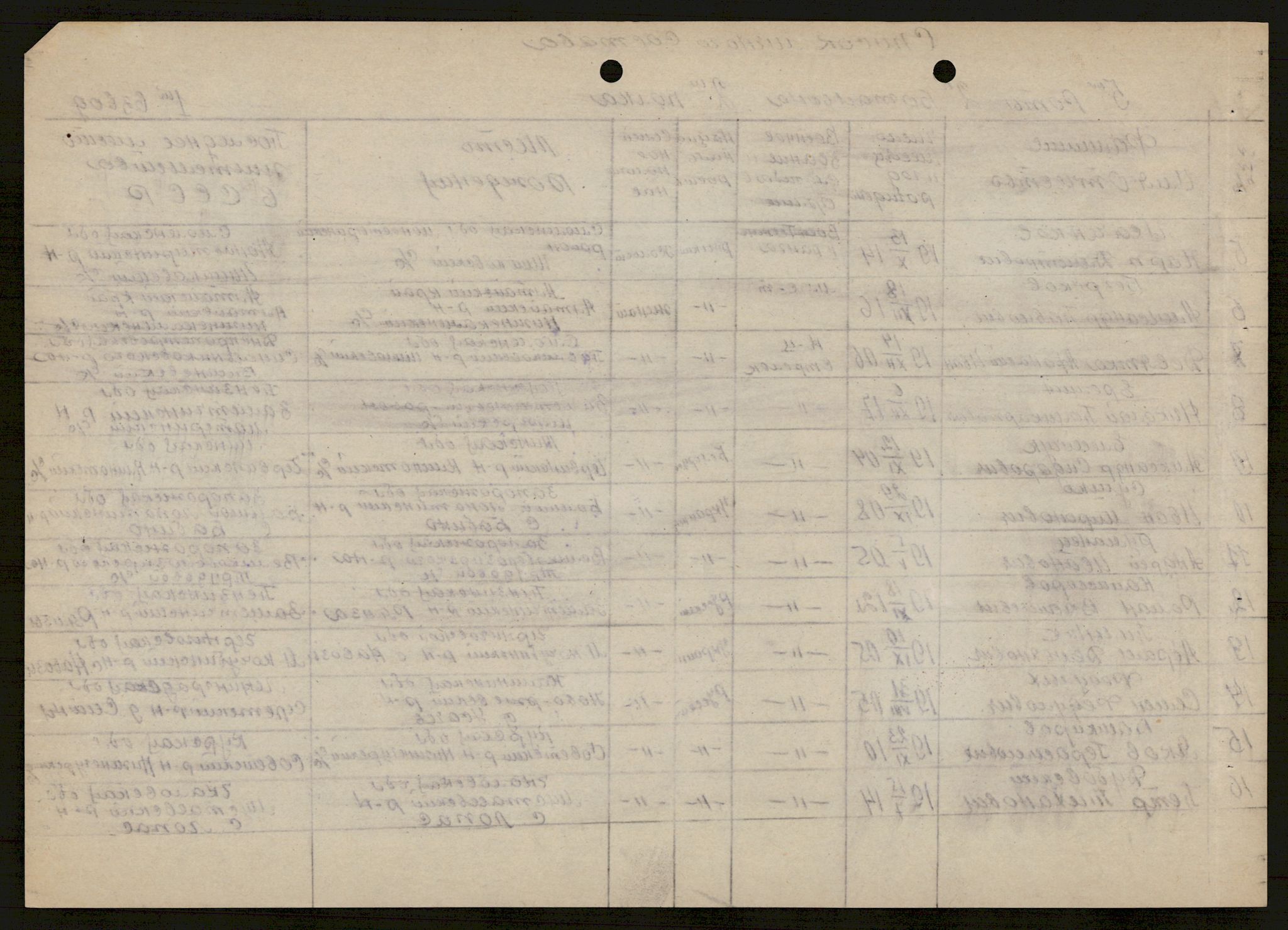 Flyktnings- og fangedirektoratet, Repatrieringskontoret, AV/RA-S-1681/D/Db/L0021: Displaced Persons (DPs) og sivile tyskere, 1945-1948, s. 406