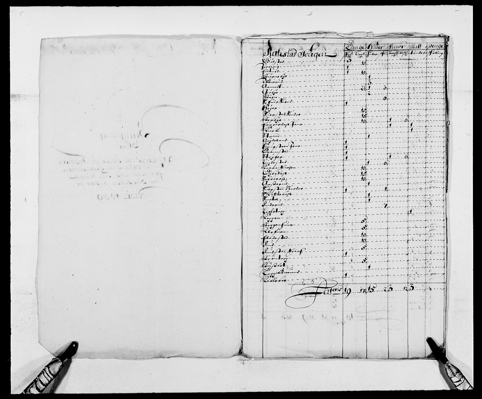 Rentekammeret inntil 1814, Reviderte regnskaper, Fogderegnskap, RA/EA-4092/R05/L0277: Fogderegnskap Rakkestad, 1689-1690, s. 339