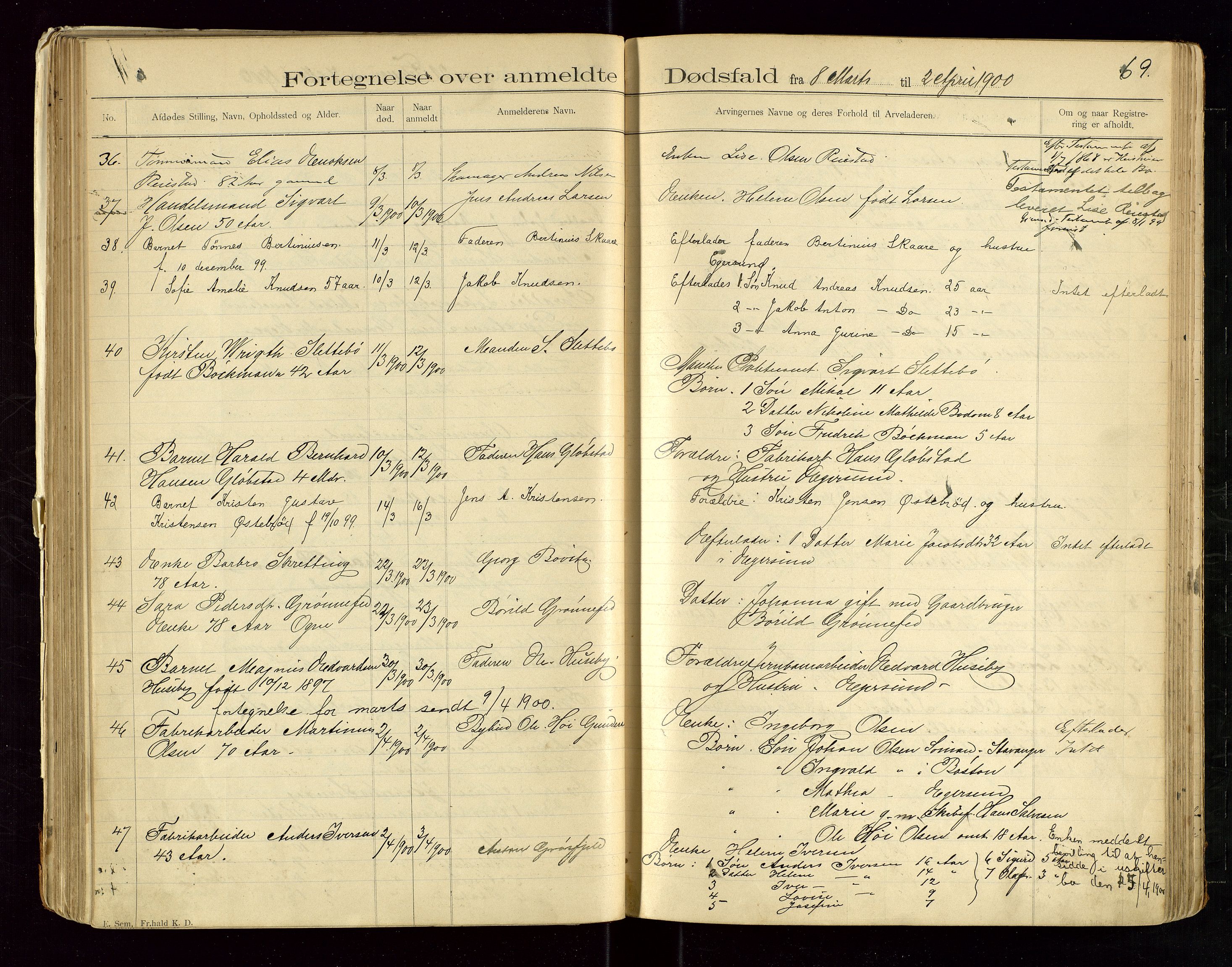 Eigersund lensmannskontor, AV/SAST-A-100171/Gga/L0004: "Dødsfalds-Protokol" m/alfabetisk navneregister, 1895-1905, s. 69