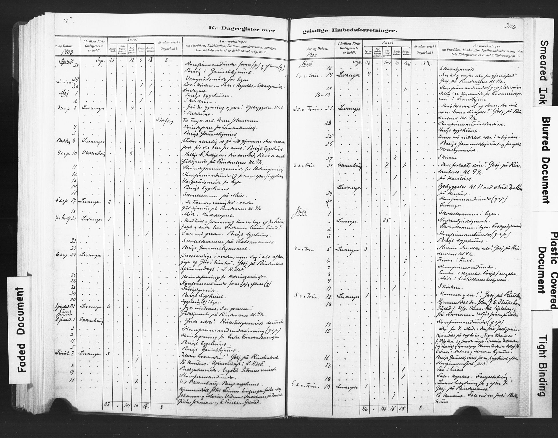 Ministerialprotokoller, klokkerbøker og fødselsregistre - Nord-Trøndelag, SAT/A-1458/720/L0189: Ministerialbok nr. 720A05, 1880-1911, s. 206