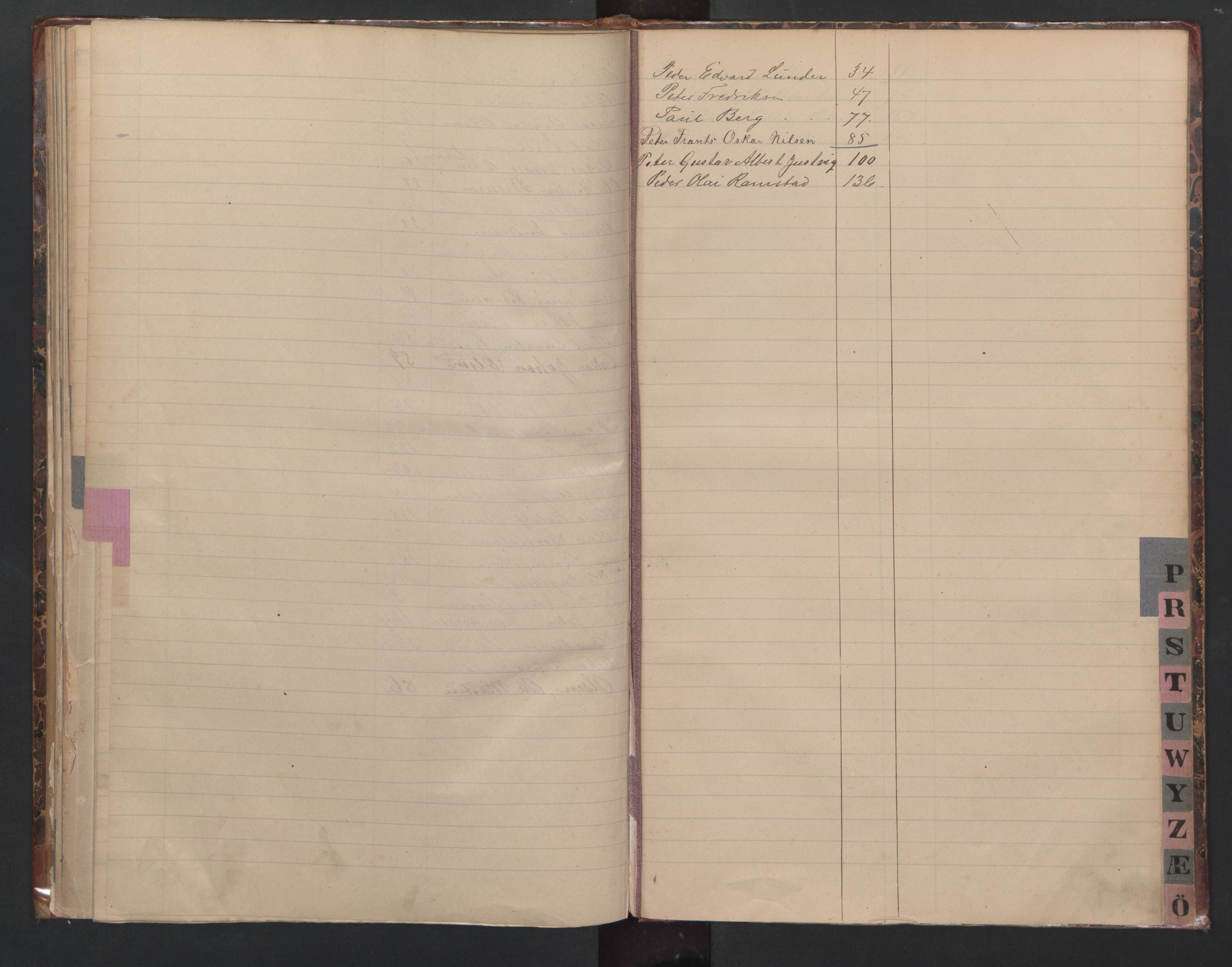 Kristiansand mønstringskrets, AV/SAK-2031-0015/F/Fb/L0019: Register til hovedrulle B Grimstad, Lillesand og Kristiansand, I-26, 1885-1948, s. 49