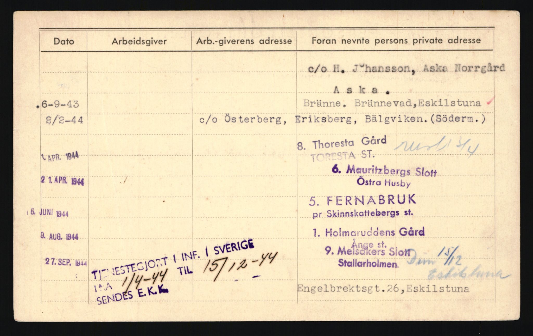 Forsvaret, Troms infanteriregiment nr. 16, AV/RA-RAFA-3146/P/Pa/L0024/0001: Rulleblad / Rulleblad for regimentets menige mannskaper, årsklasse 1940, 1940, s. 5