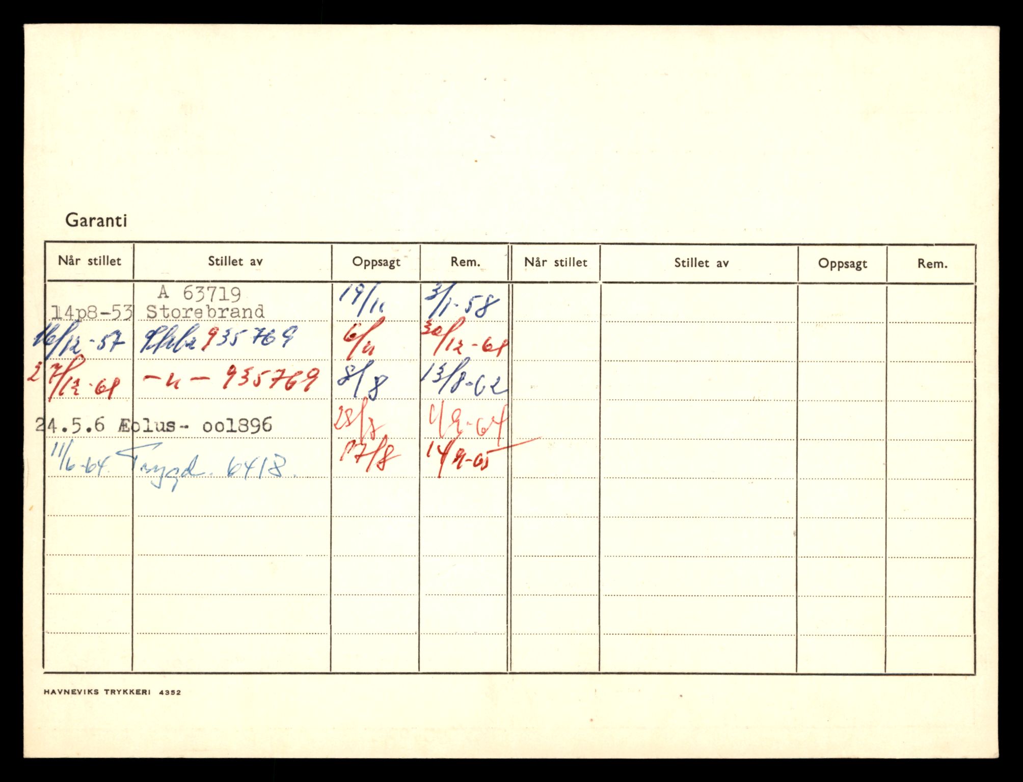 Møre og Romsdal vegkontor - Ålesund trafikkstasjon, AV/SAT-A-4099/F/Fe/L0034: Registreringskort for kjøretøy T 12500 - T 12652, 1927-1998, s. 721