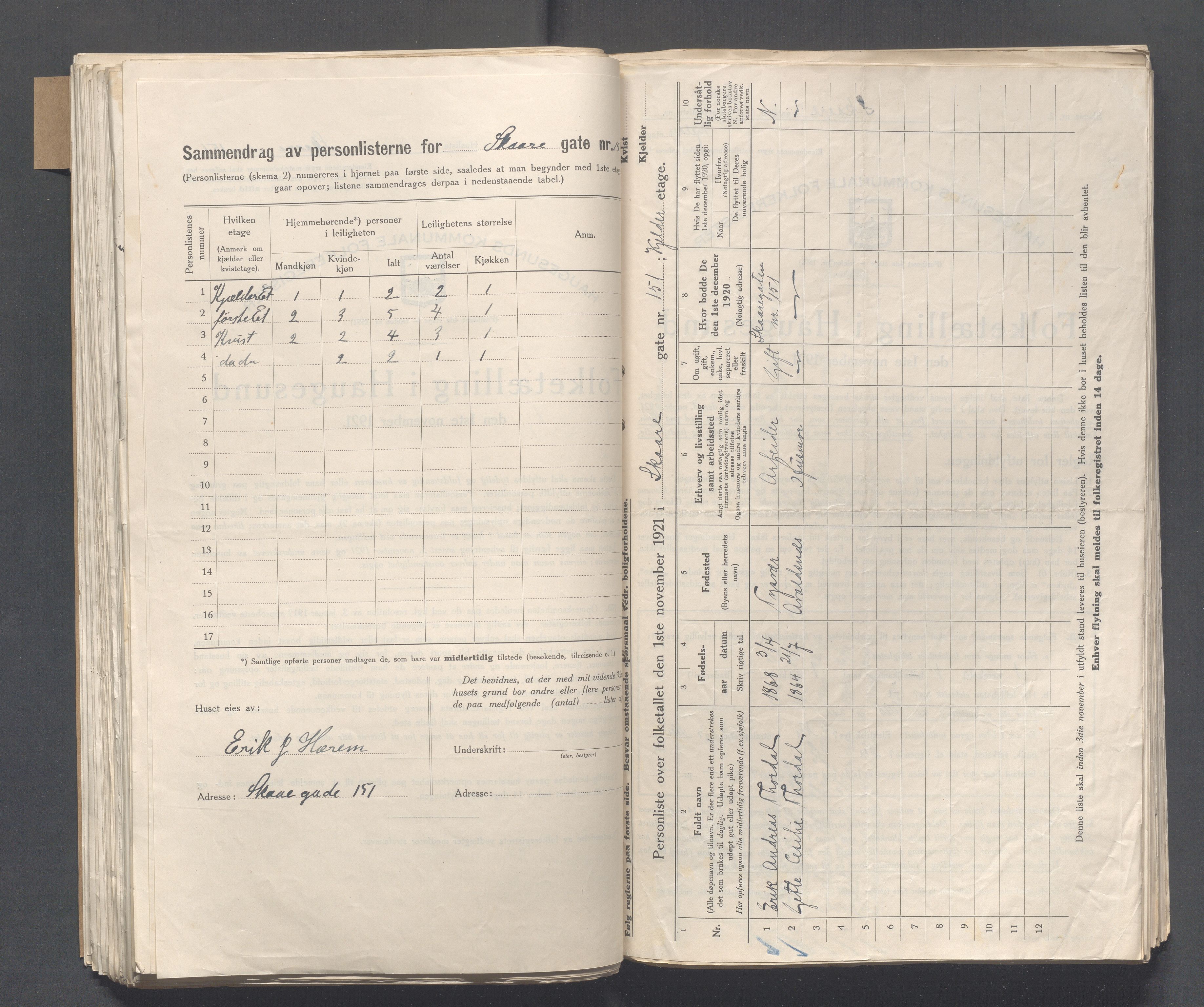 IKAR, Kommunal folketelling 1.11.1921 for Haugesund, 1921, s. 3723