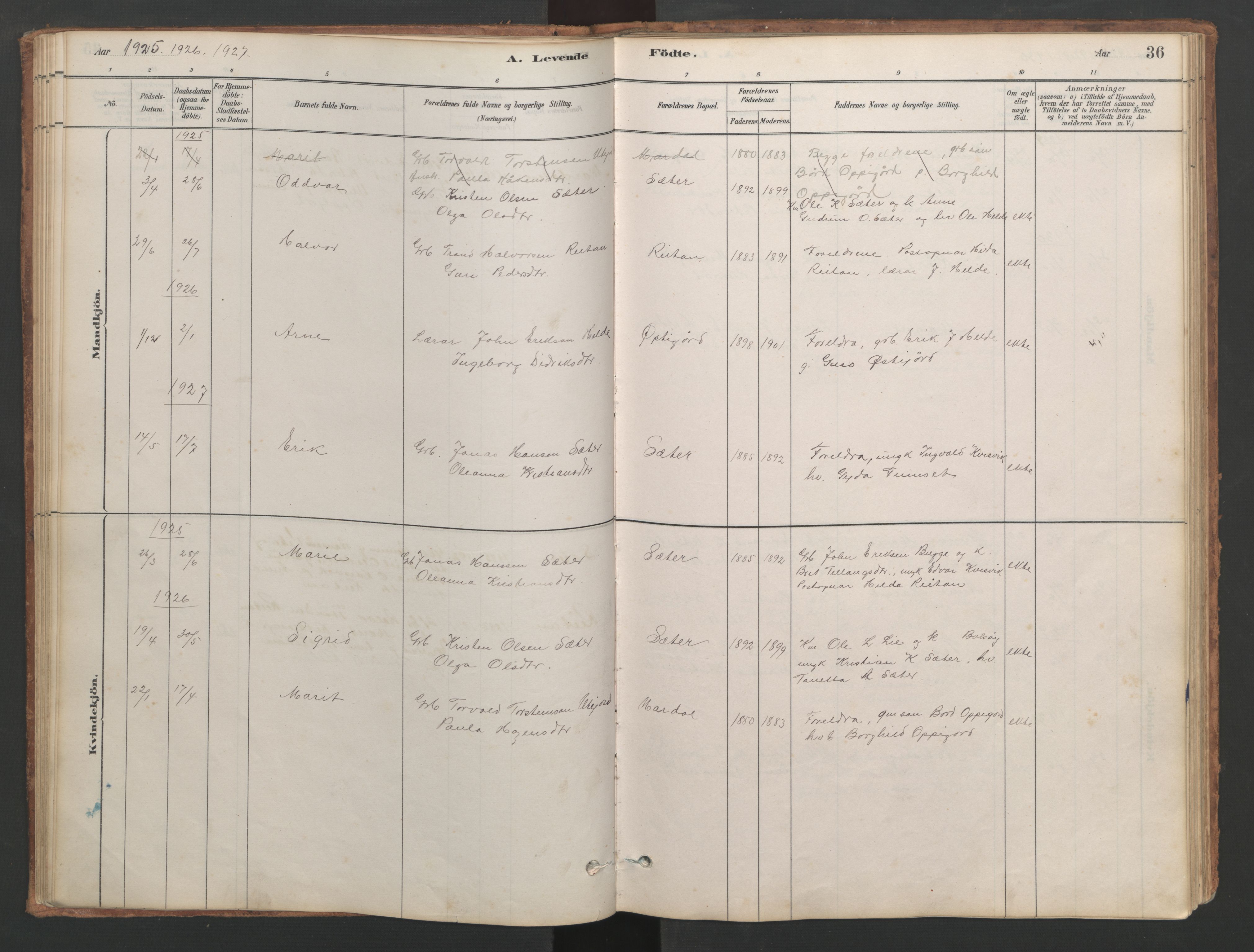 Ministerialprotokoller, klokkerbøker og fødselsregistre - Møre og Romsdal, SAT/A-1454/553/L0642: Klokkerbok nr. 553C01, 1880-1968, s. 36