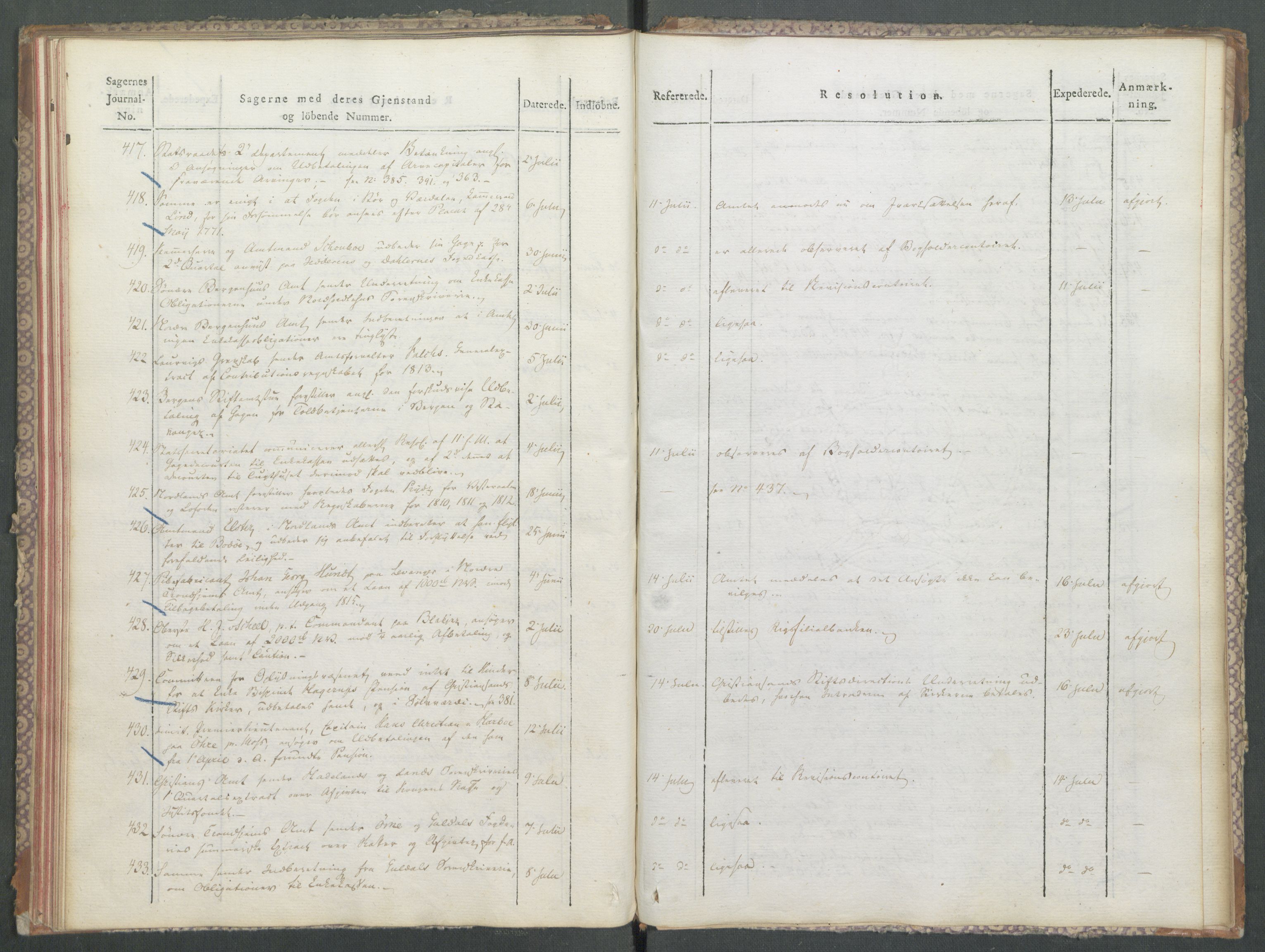 Departementene i 1814, RA/S-3899/Fa/L0006: 1. byrå - Journal A 1-543, 1814, s. 41