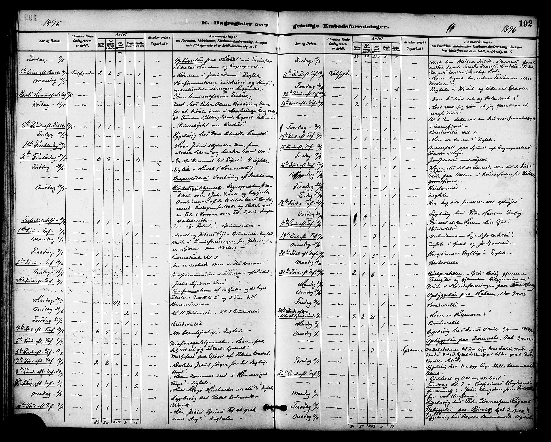 Ministerialprotokoller, klokkerbøker og fødselsregistre - Nordland, AV/SAT-A-1459/814/L0226: Ministerialbok nr. 814A07, 1886-1898, s. 192