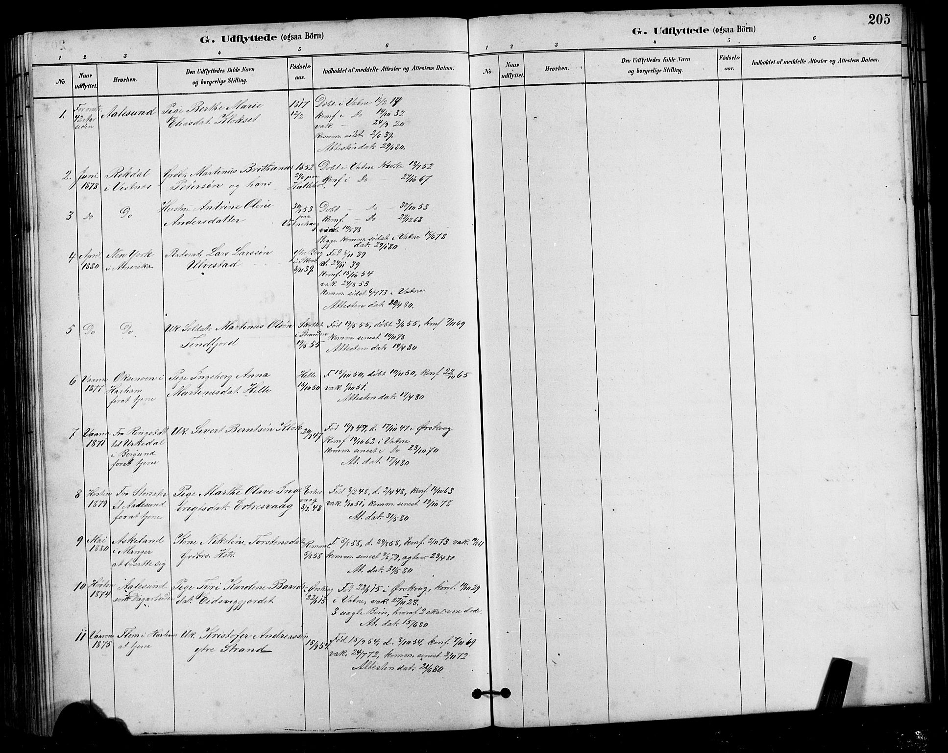 Ministerialprotokoller, klokkerbøker og fødselsregistre - Møre og Romsdal, SAT/A-1454/525/L0376: Klokkerbok nr. 525C02, 1880-1902, s. 205