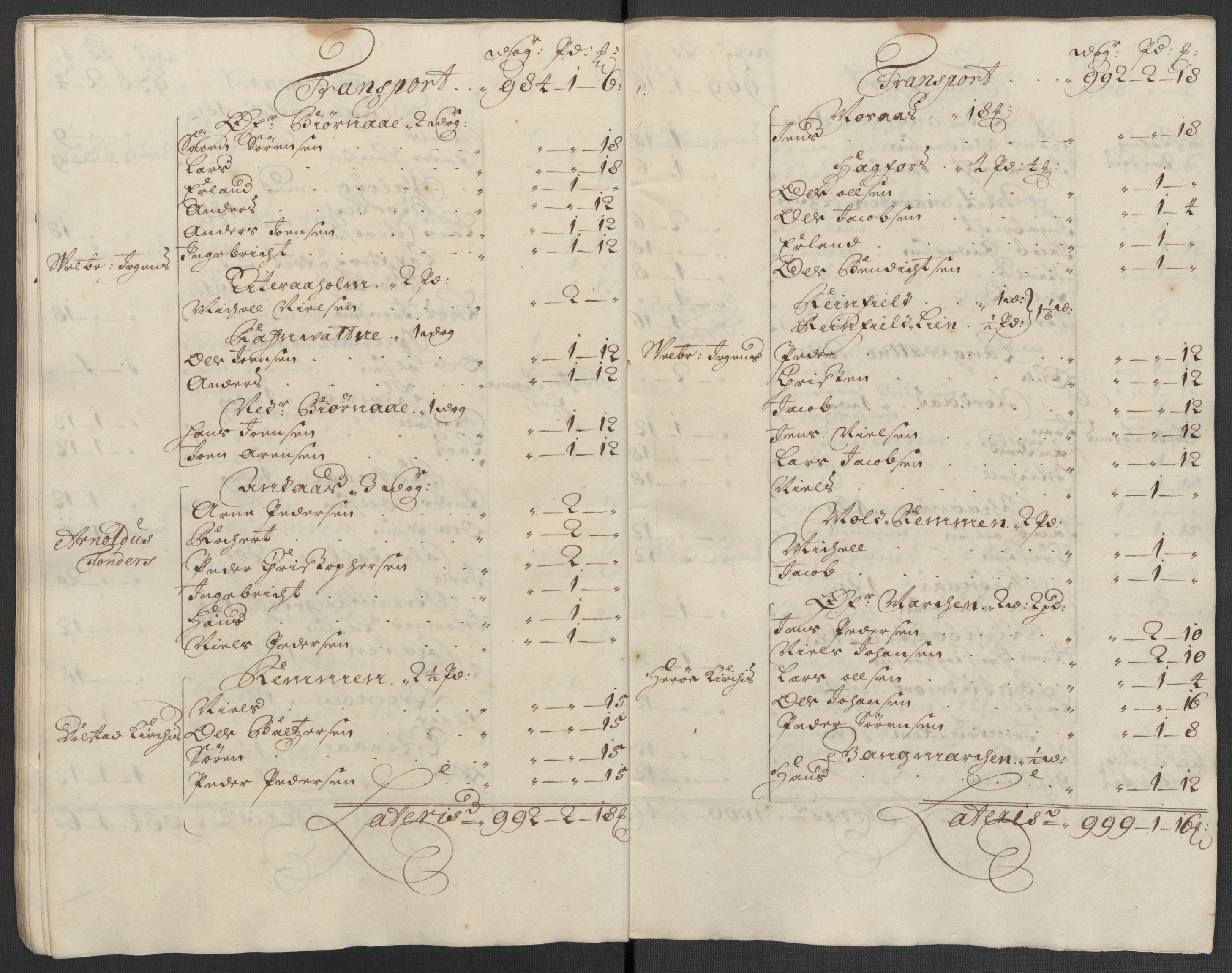 Rentekammeret inntil 1814, Reviderte regnskaper, Fogderegnskap, RA/EA-4092/R65/L4508: Fogderegnskap Helgeland, 1702-1705, s. 413