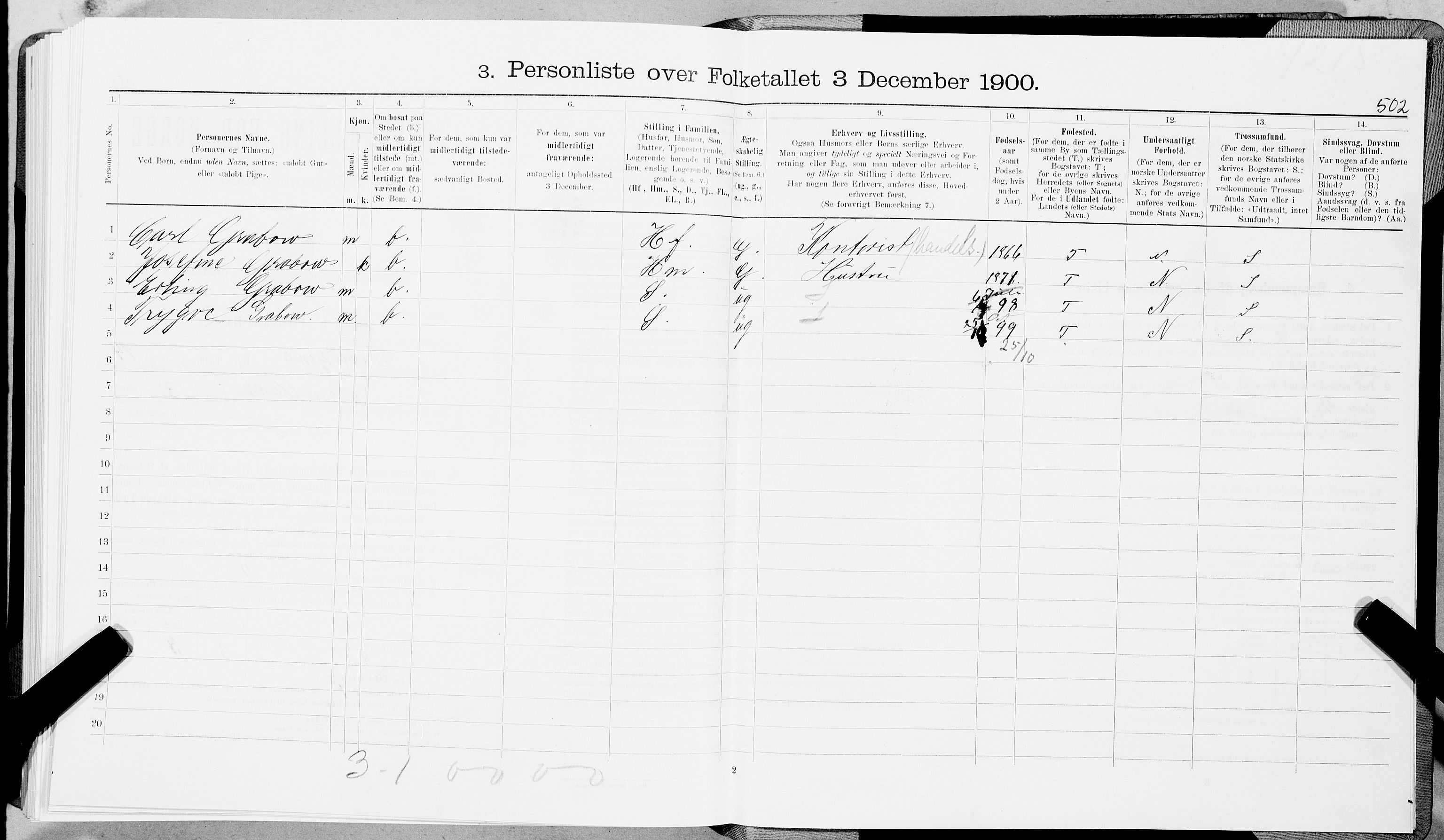 SAT, Folketelling 1900 for 1601 Trondheim kjøpstad, 1900, s. 2534