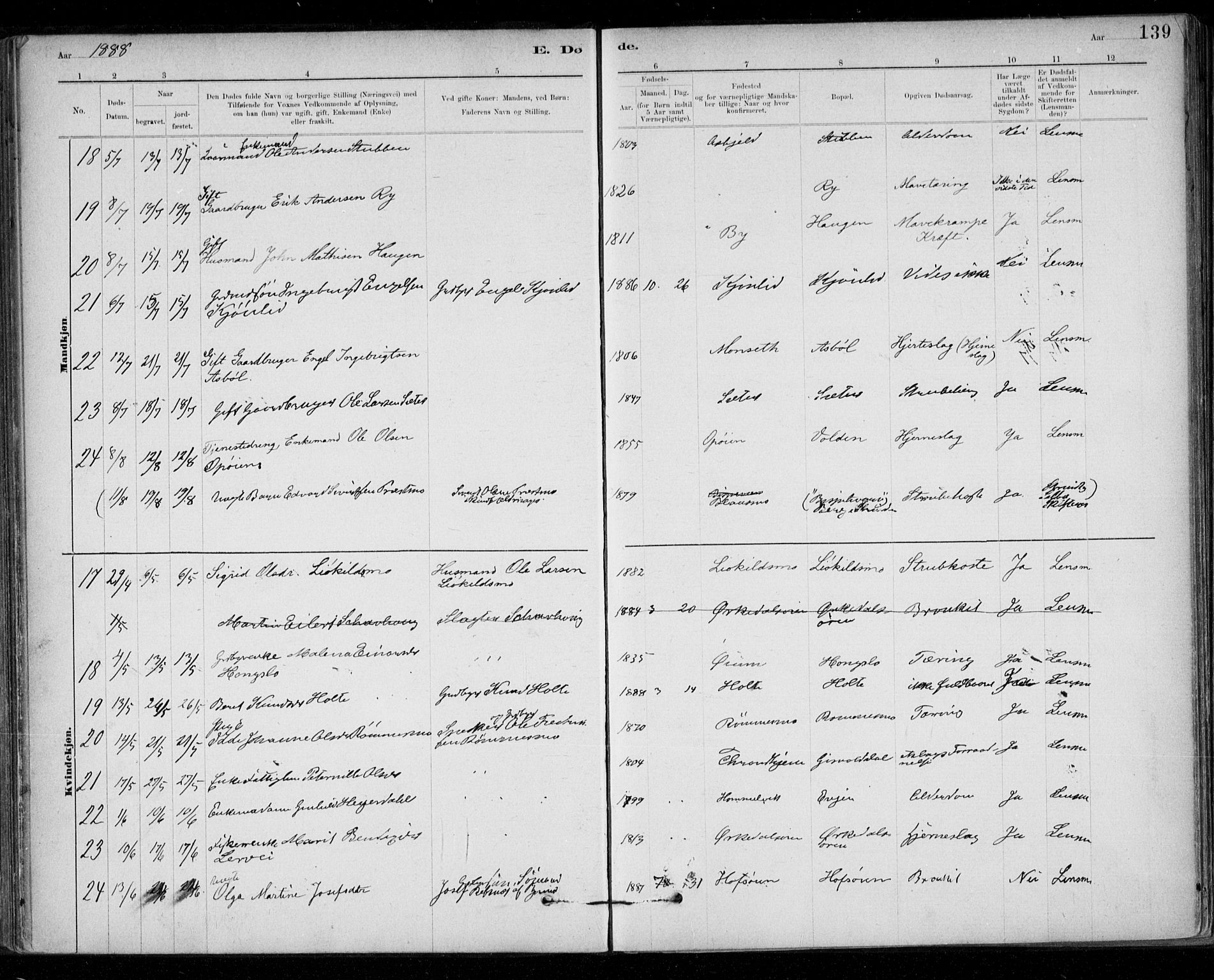Ministerialprotokoller, klokkerbøker og fødselsregistre - Sør-Trøndelag, SAT/A-1456/668/L0810: Ministerialbok nr. 668A10, 1881-1894, s. 139