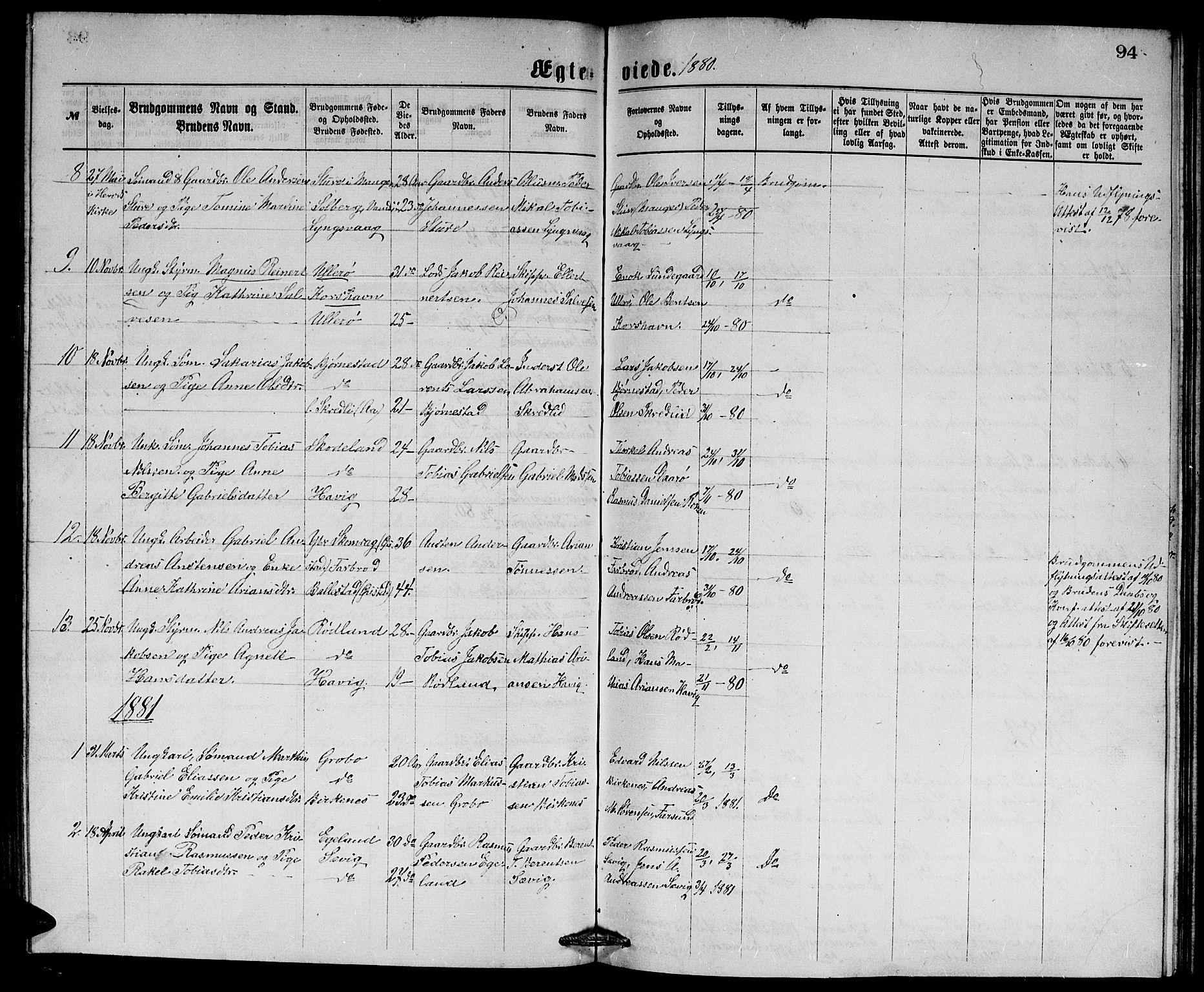 Herad sokneprestkontor, AV/SAK-1111-0018/F/Fb/Fbb/L0003: Klokkerbok nr. B 3, 1872-1889, s. 94
