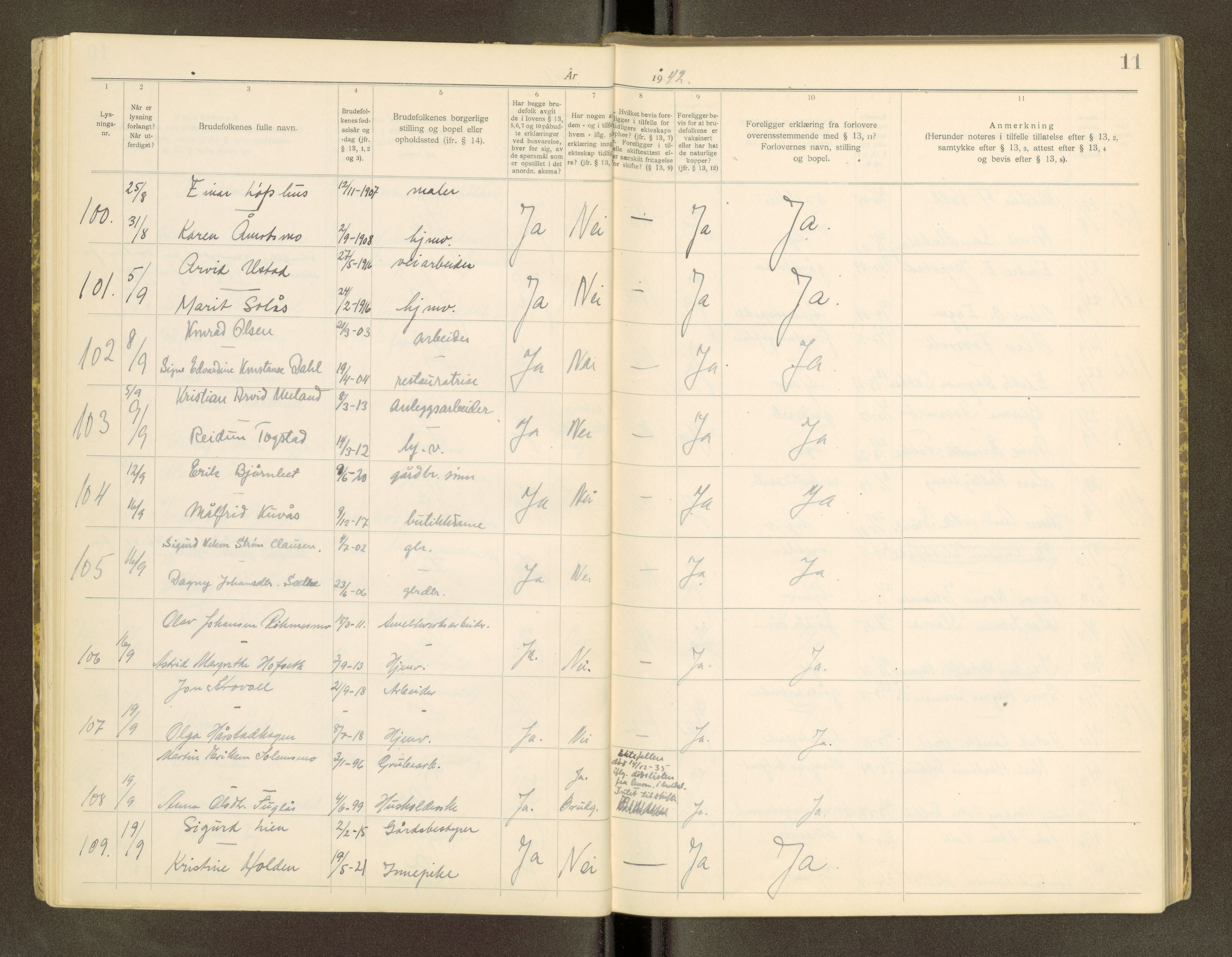 Orkdal sorenskriveri, AV/SAT-A-4169/1/6/6D/L0001: Lysingsbok, 1919-1969, s. 11