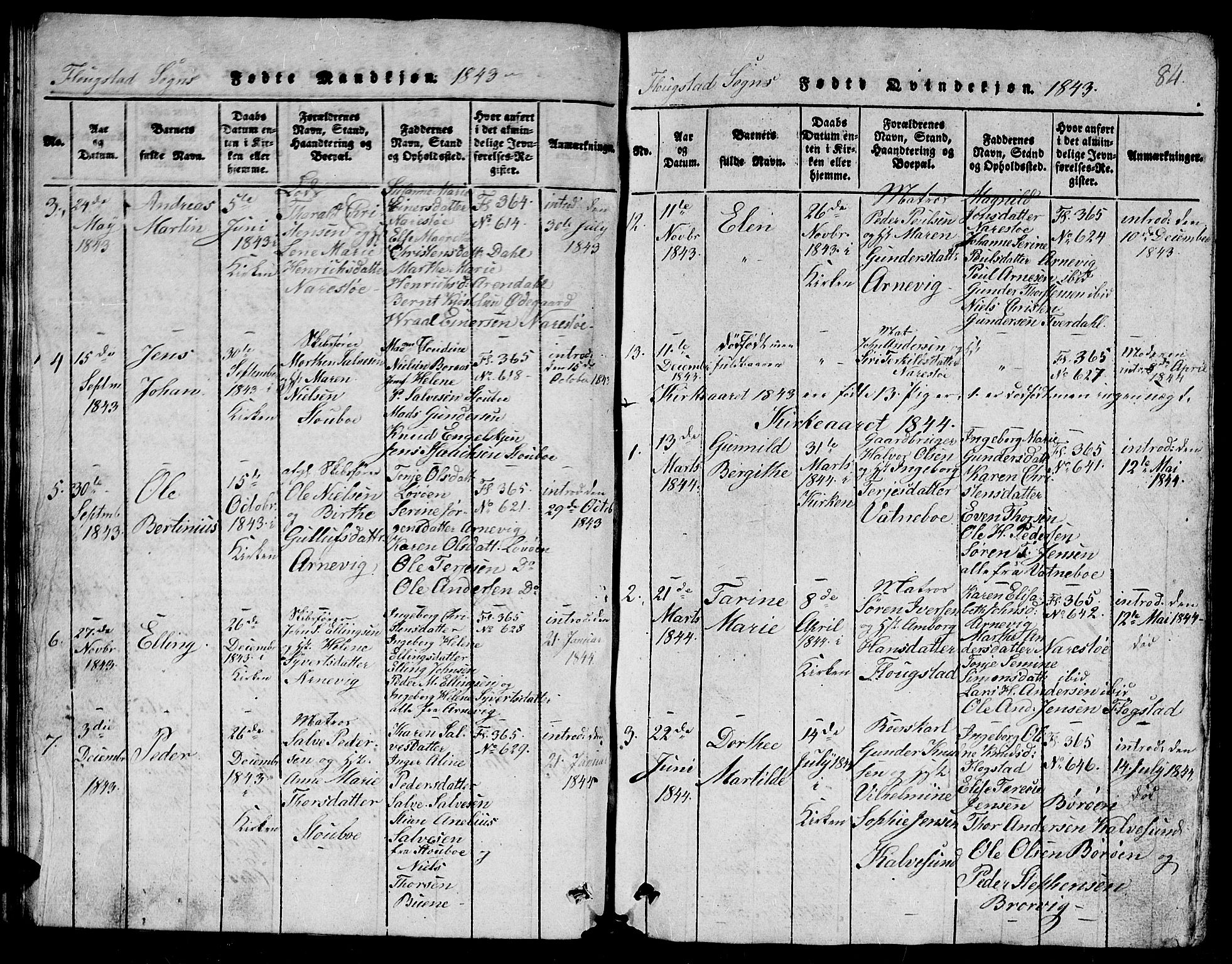 Dypvåg sokneprestkontor, AV/SAK-1111-0007/F/Fb/Fbb/L0001: Klokkerbok nr. B 1, 1816-1850, s. 84
