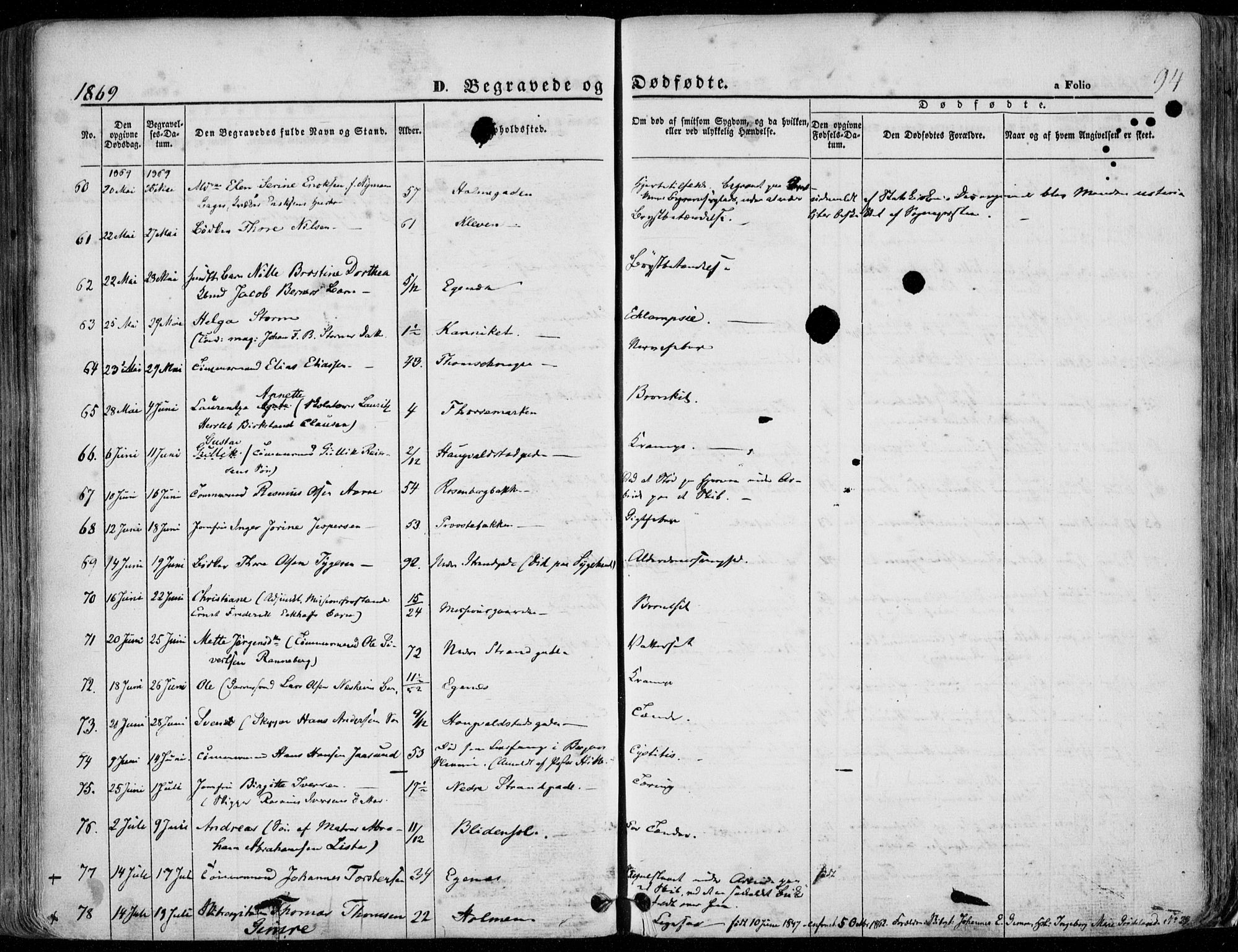 Domkirken sokneprestkontor, AV/SAST-A-101812/001/30/30BA/L0020: Ministerialbok nr. A 19, 1858-1877, s. 94