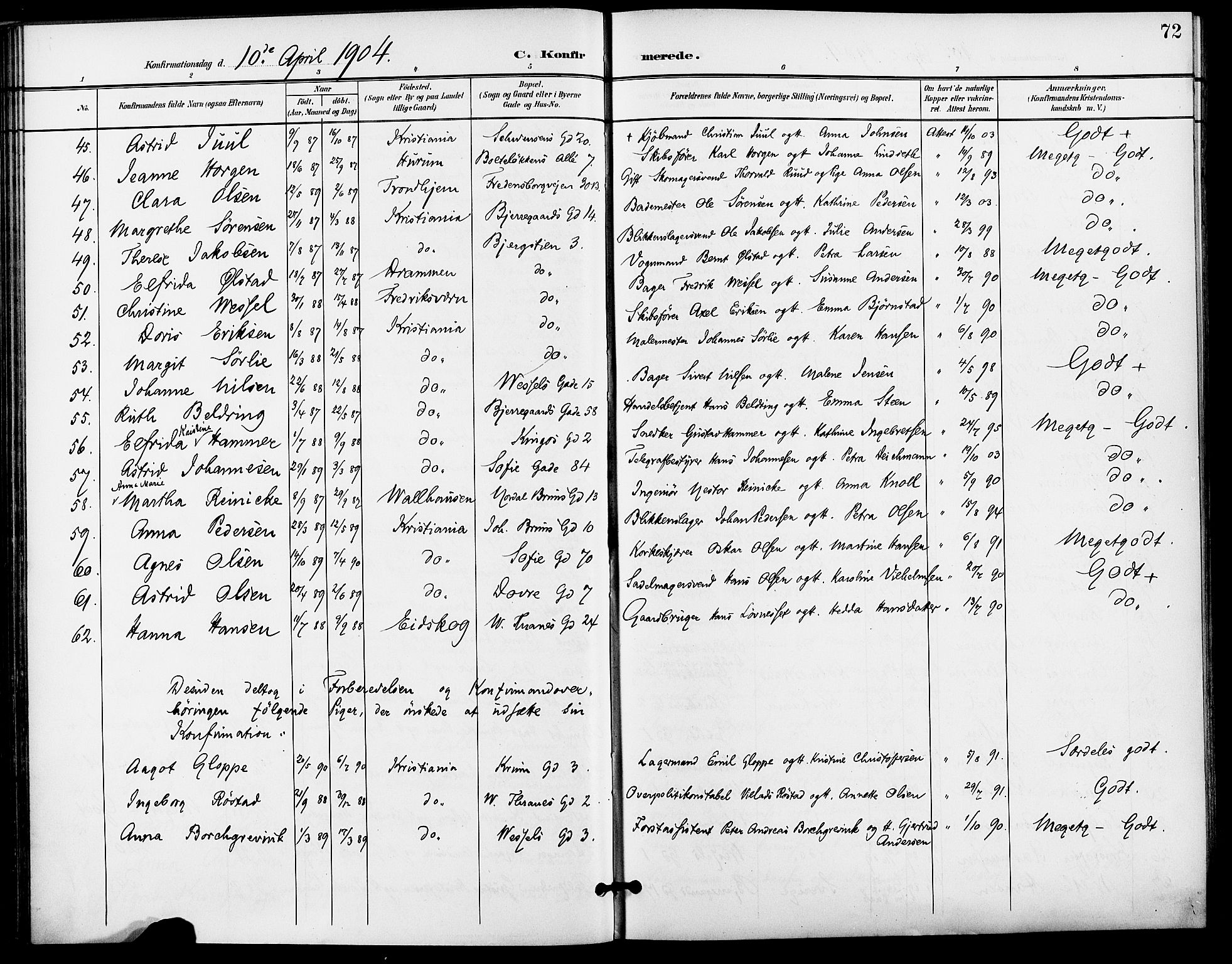 Gamle Aker prestekontor Kirkebøker, AV/SAO-A-10617a/F/L0012: Ministerialbok nr. 12, 1898-1910, s. 72