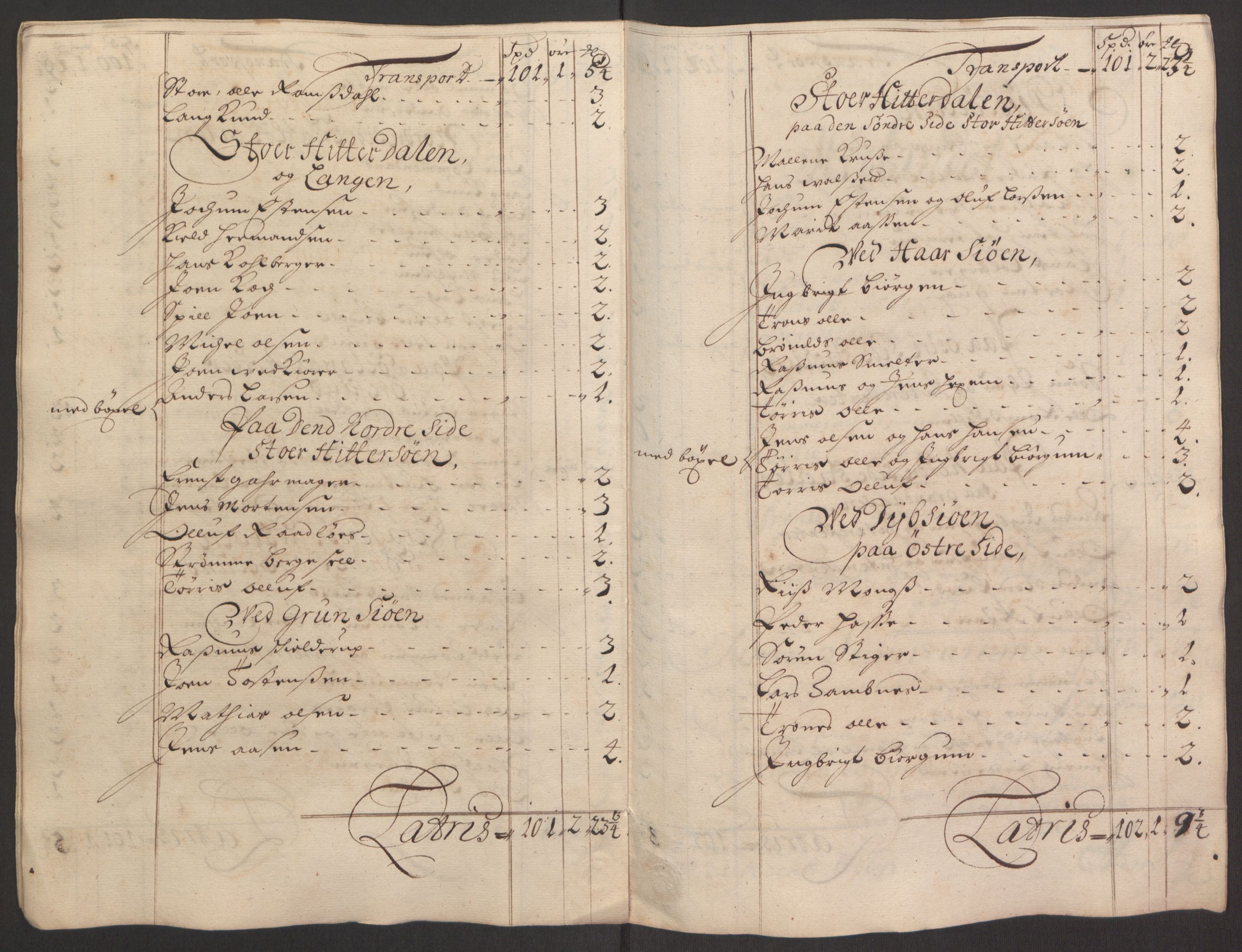Rentekammeret inntil 1814, Reviderte regnskaper, Fogderegnskap, RA/EA-4092/R60/L3945: Fogderegnskap Orkdal og Gauldal, 1695, s. 367
