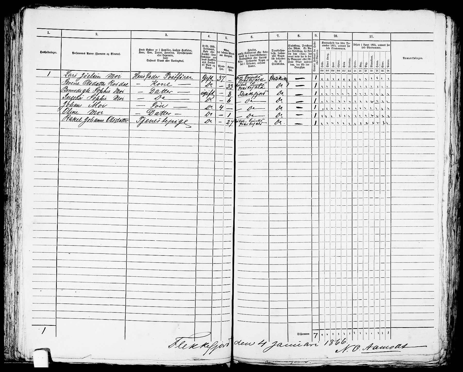 RA, Folketelling 1865 for 1004B Flekkefjord prestegjeld, Flekkefjord kjøpstad, 1865, s. 163