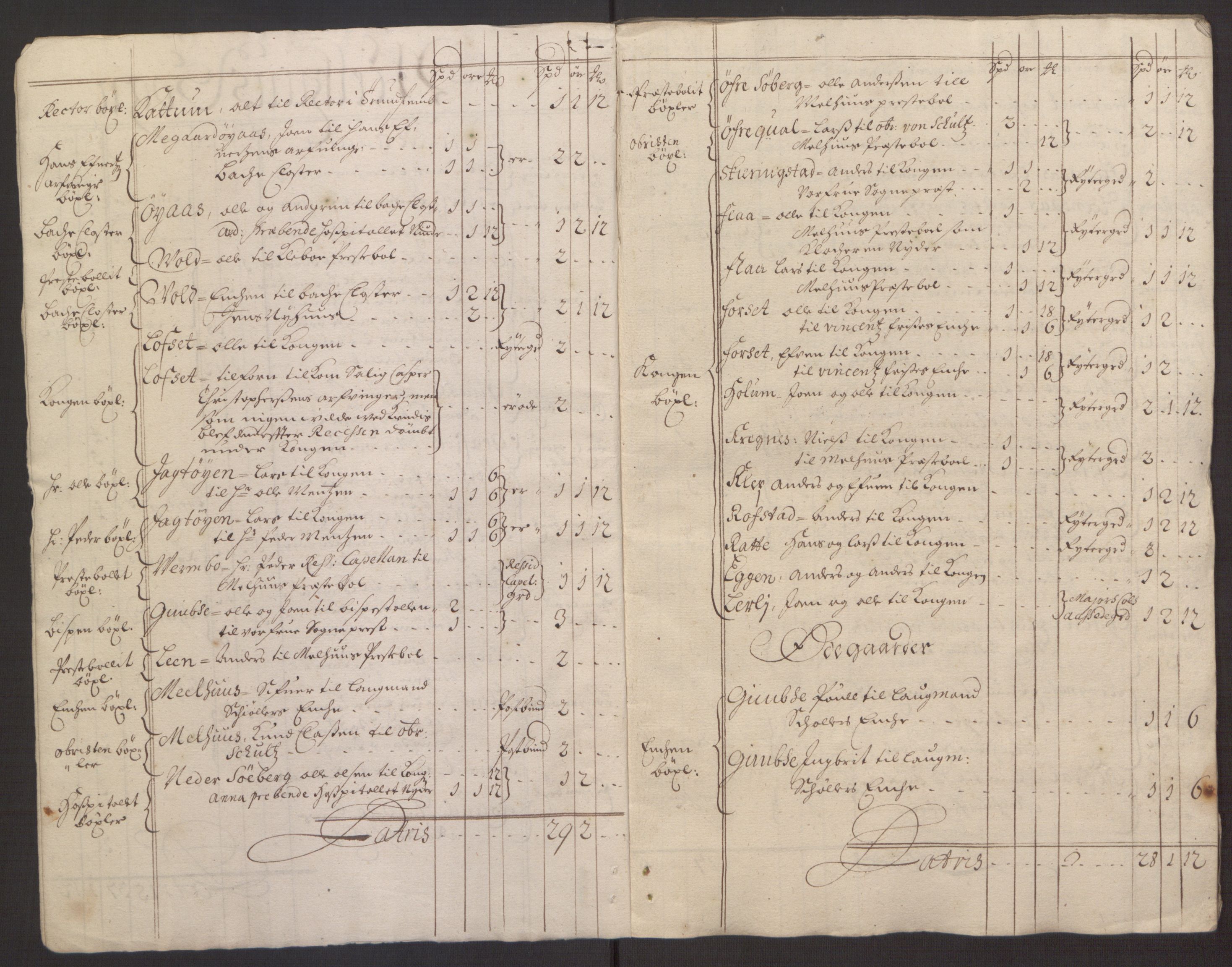Rentekammeret inntil 1814, Reviderte regnskaper, Fogderegnskap, RA/EA-4092/R59/L3942: Fogderegnskap Gauldal, 1692, s. 35