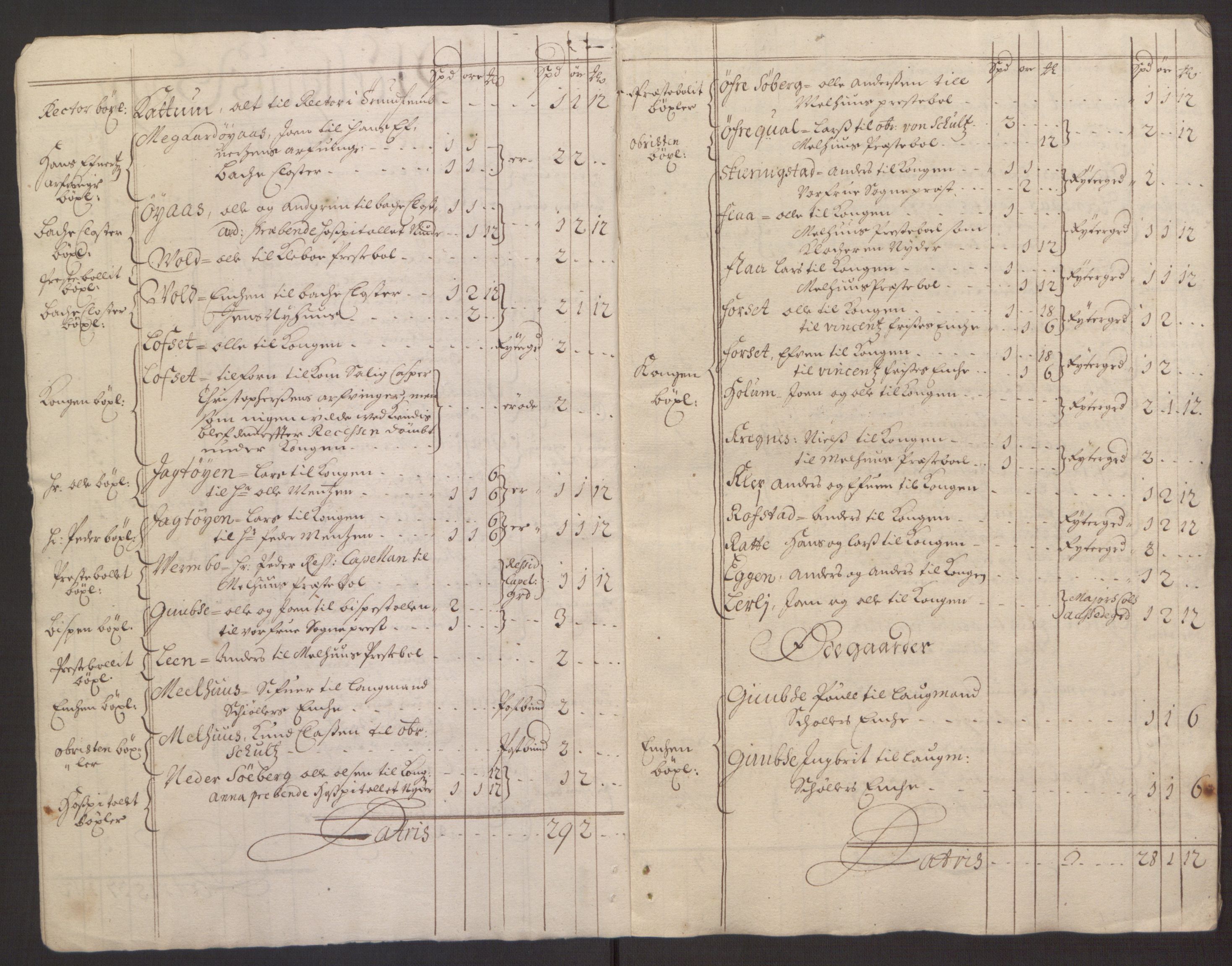 Rentekammeret inntil 1814, Reviderte regnskaper, Fogderegnskap, AV/RA-EA-4092/R59/L3942: Fogderegnskap Gauldal, 1692, s. 35