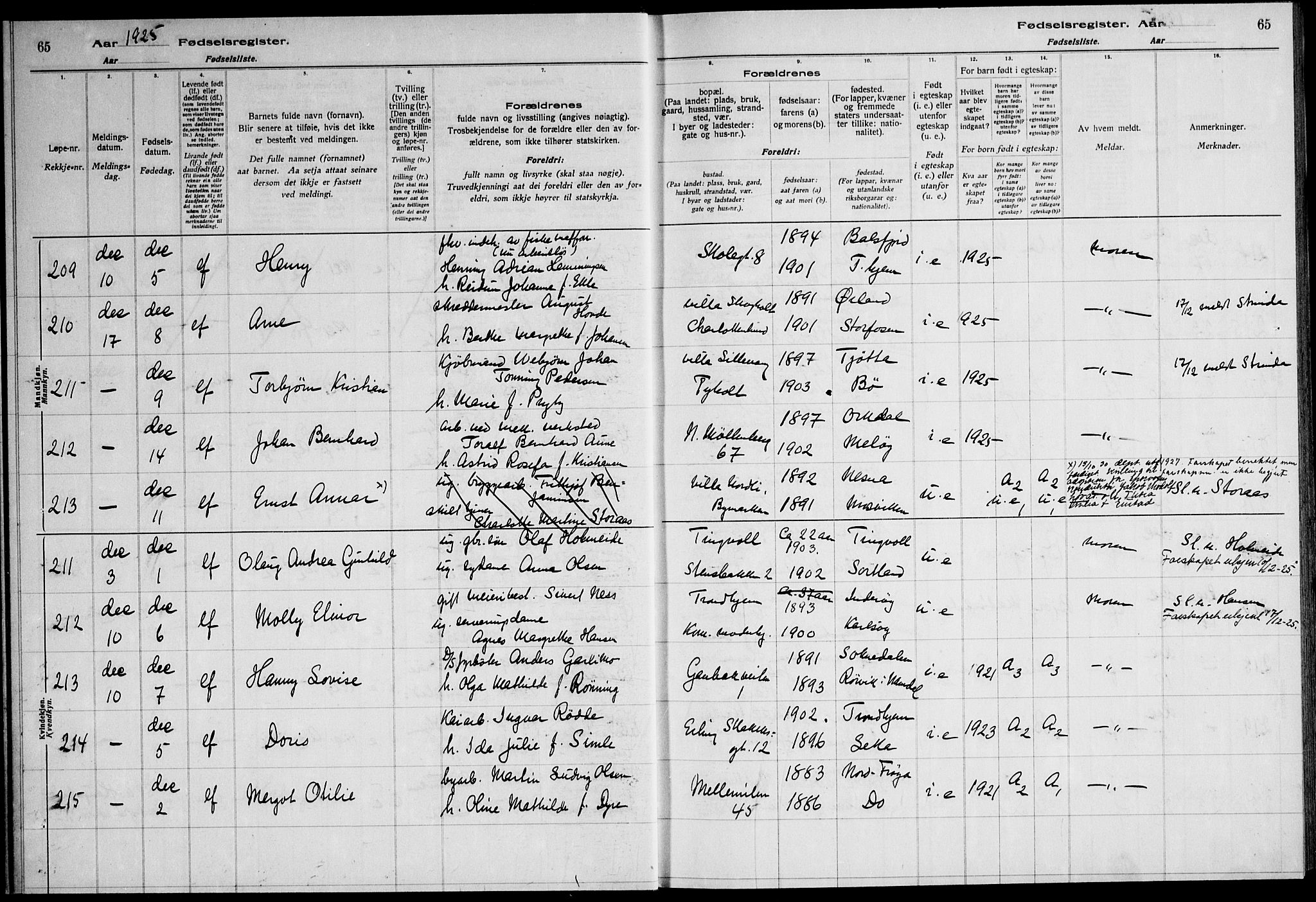 Ministerialprotokoller, klokkerbøker og fødselsregistre - Sør-Trøndelag, AV/SAT-A-1456/600/L0004: Fødselsregister nr. 600.II.4.3, 1924-1928, s. 65