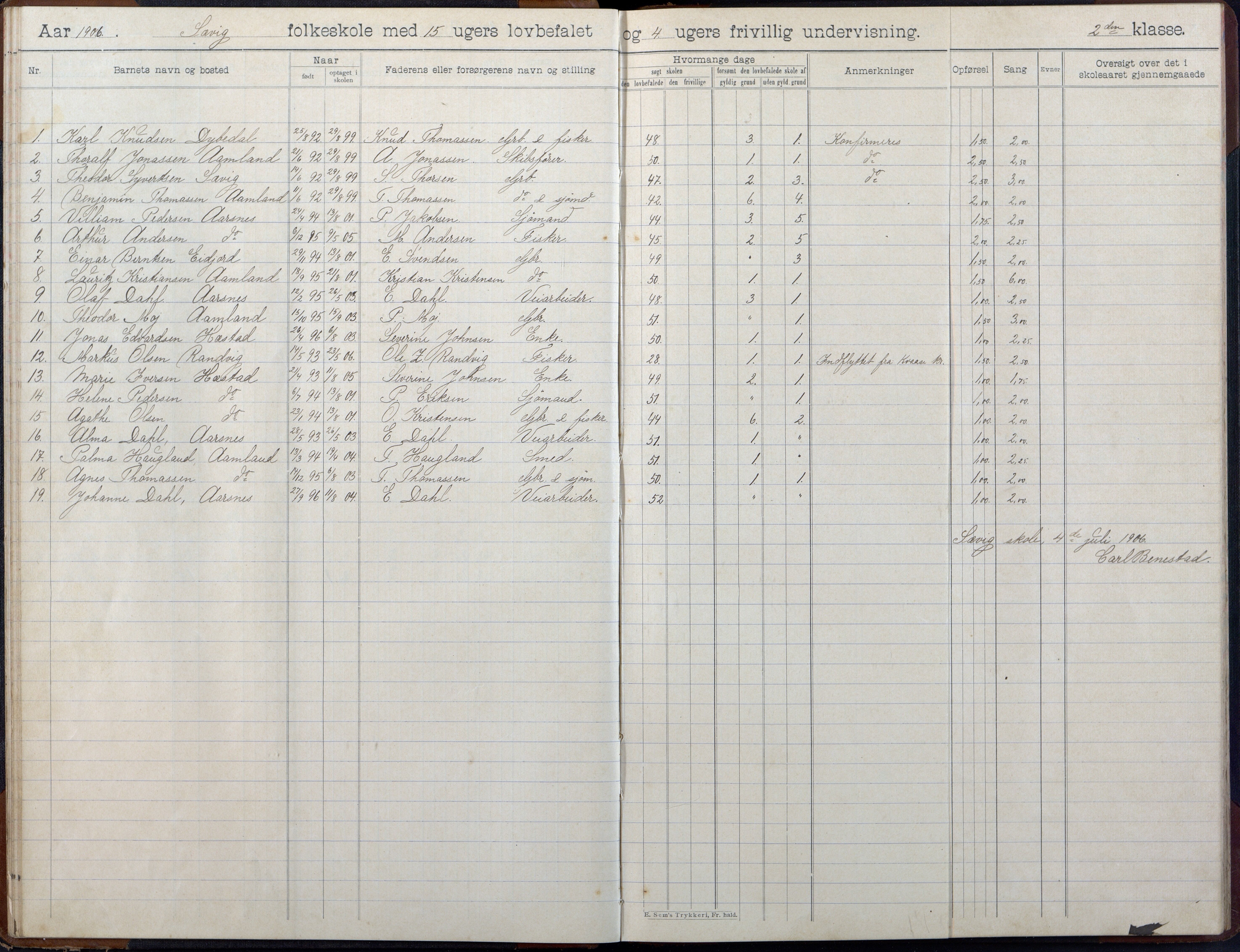 Høvåg kommune, AAKS/KA0927-PK/2/2/L0055: Kvåse, Sevik, Hæstad og Ytre Årsnes - Skoleprotokoll (Sevik), 1903-1914