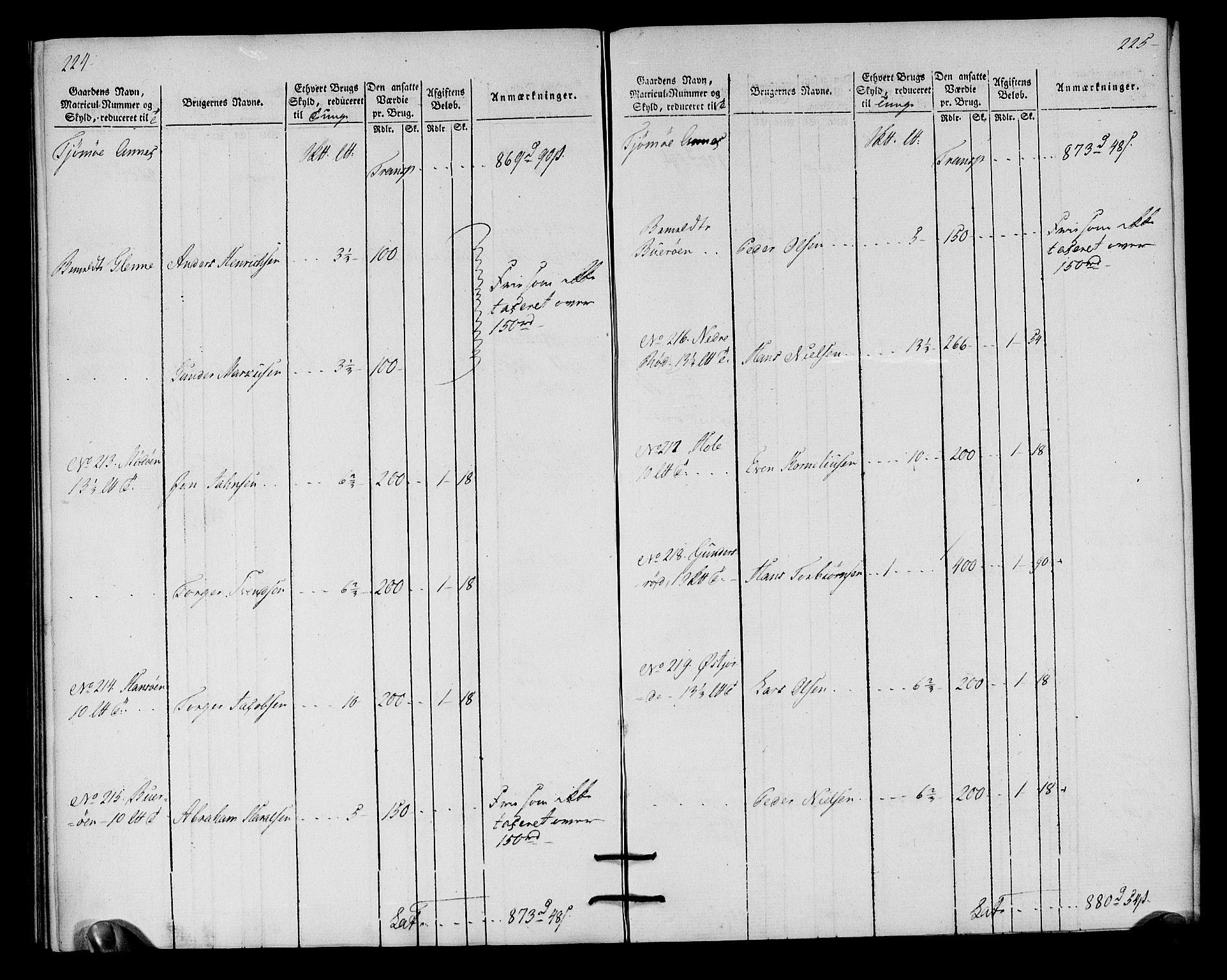 Rentekammeret inntil 1814, Realistisk ordnet avdeling, RA/EA-4070/N/Ne/Nea/L0179: Larvik grevskap. Oppebørselsregister, 1803, s. 115