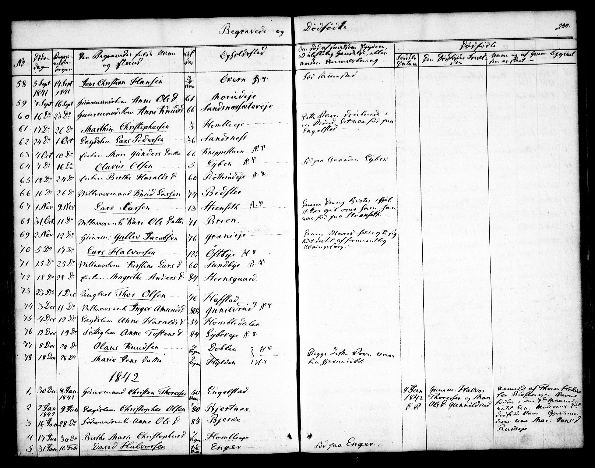 Nannestad prestekontor Kirkebøker, SAO/A-10414a/F/Fa/L0010: Ministerialbok nr. I 10, 1840-1850, s. 230
