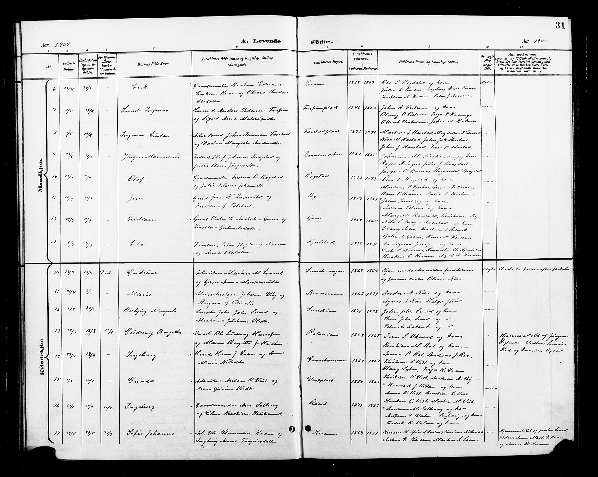 Ministerialprotokoller, klokkerbøker og fødselsregistre - Nord-Trøndelag, SAT/A-1458/730/L0302: Klokkerbok nr. 730C05, 1898-1924, s. 31