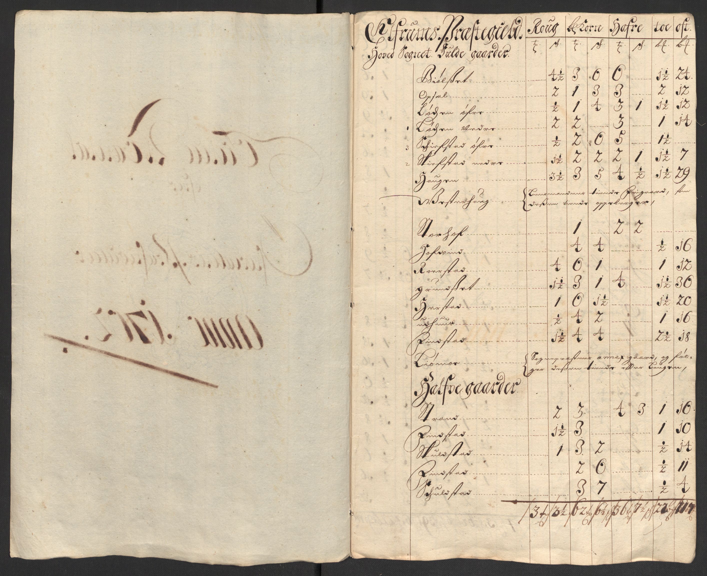 Rentekammeret inntil 1814, Reviderte regnskaper, Fogderegnskap, RA/EA-4092/R13/L0840: Fogderegnskap Solør, Odal og Østerdal, 1702, s. 80