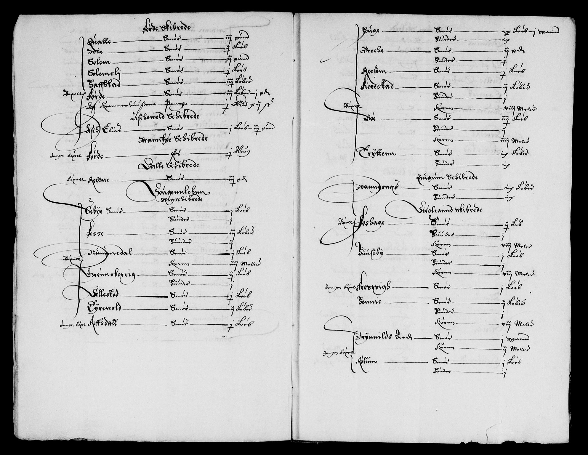 Rentekammeret inntil 1814, Reviderte regnskaper, Lensregnskaper, AV/RA-EA-5023/R/Rb/Rbv/L0001: Utstein kloster og Allehelgen kirke gods, Lyse kloster len, Munkeliv kloster og St. Hans kirke gods, Apostelgodset og Giske len, 1591-1657