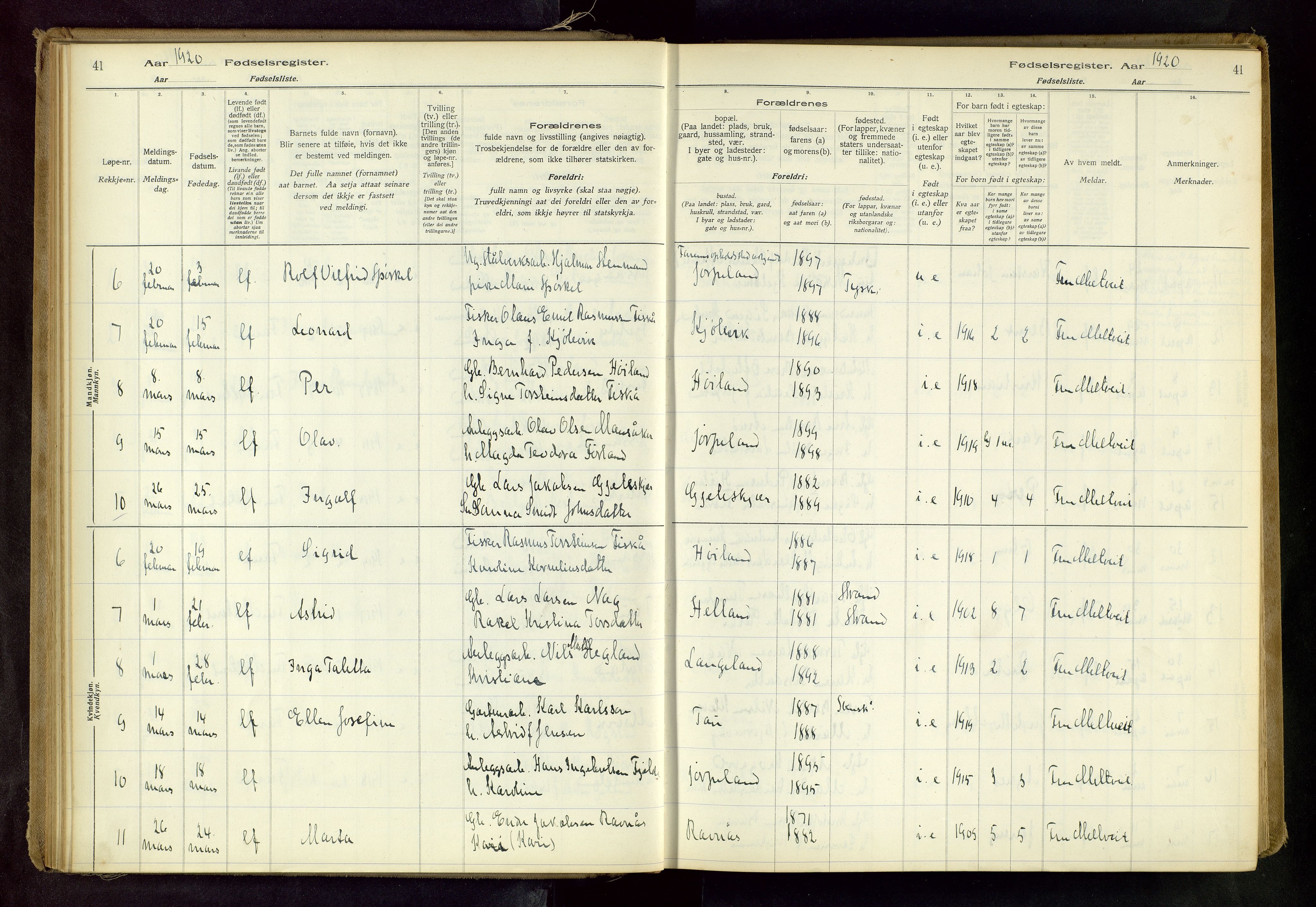 Strand sokneprestkontor, AV/SAST-A-101828/I/Id/L0001: Fødselsregister nr. 1, 1916-1938, s. 41