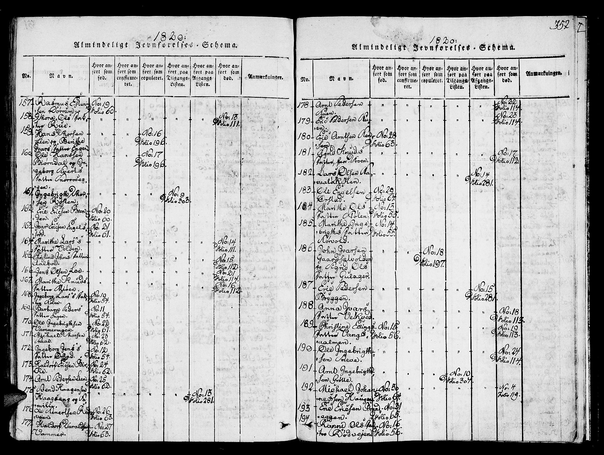 Ministerialprotokoller, klokkerbøker og fødselsregistre - Sør-Trøndelag, SAT/A-1456/678/L0895: Ministerialbok nr. 678A05 /1, 1816-1821, s. 352