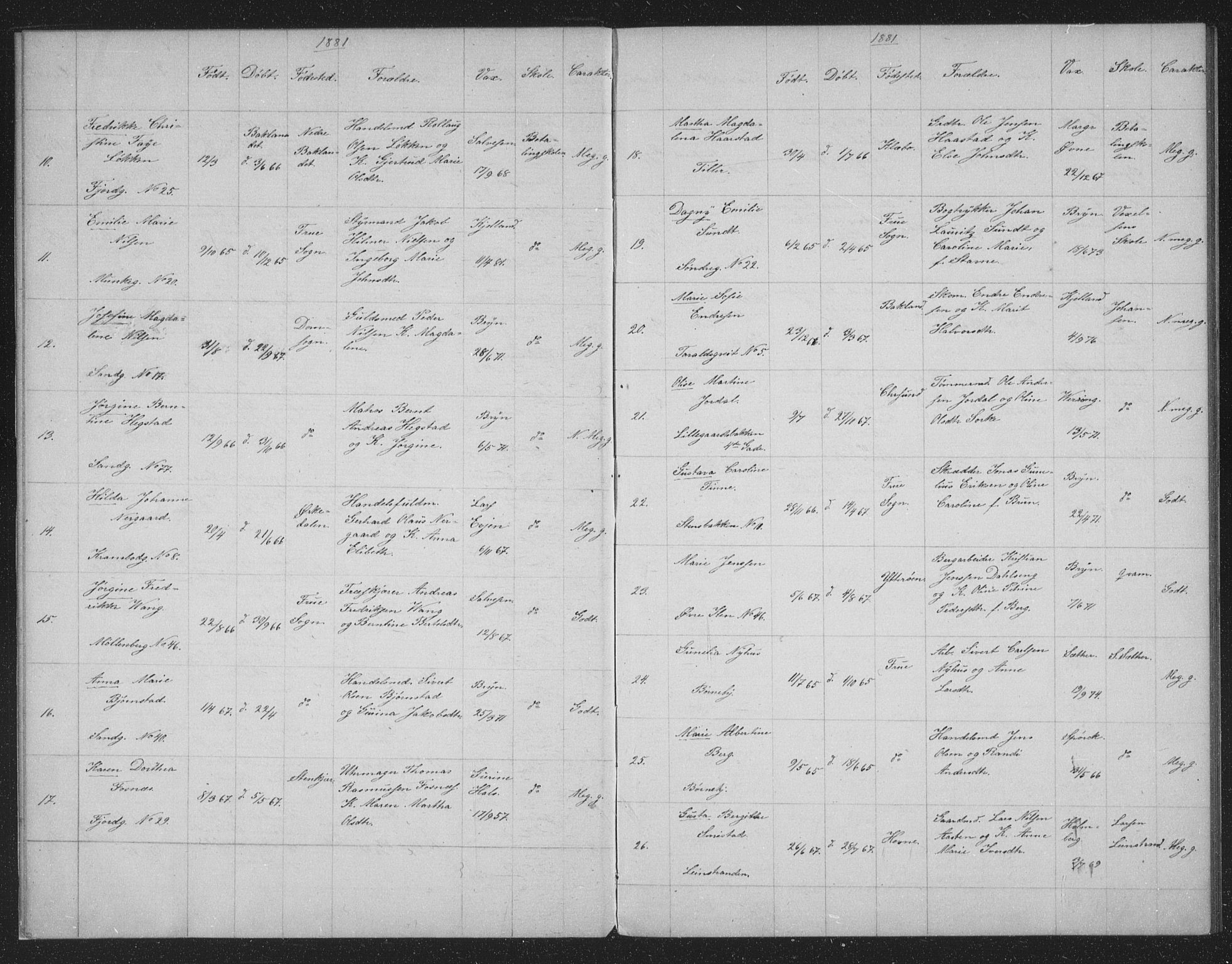 Ministerialprotokoller, klokkerbøker og fødselsregistre - Sør-Trøndelag, SAT/A-1456/602/L0128: Residerende kapellans bok nr. 602B02, 1879-1895