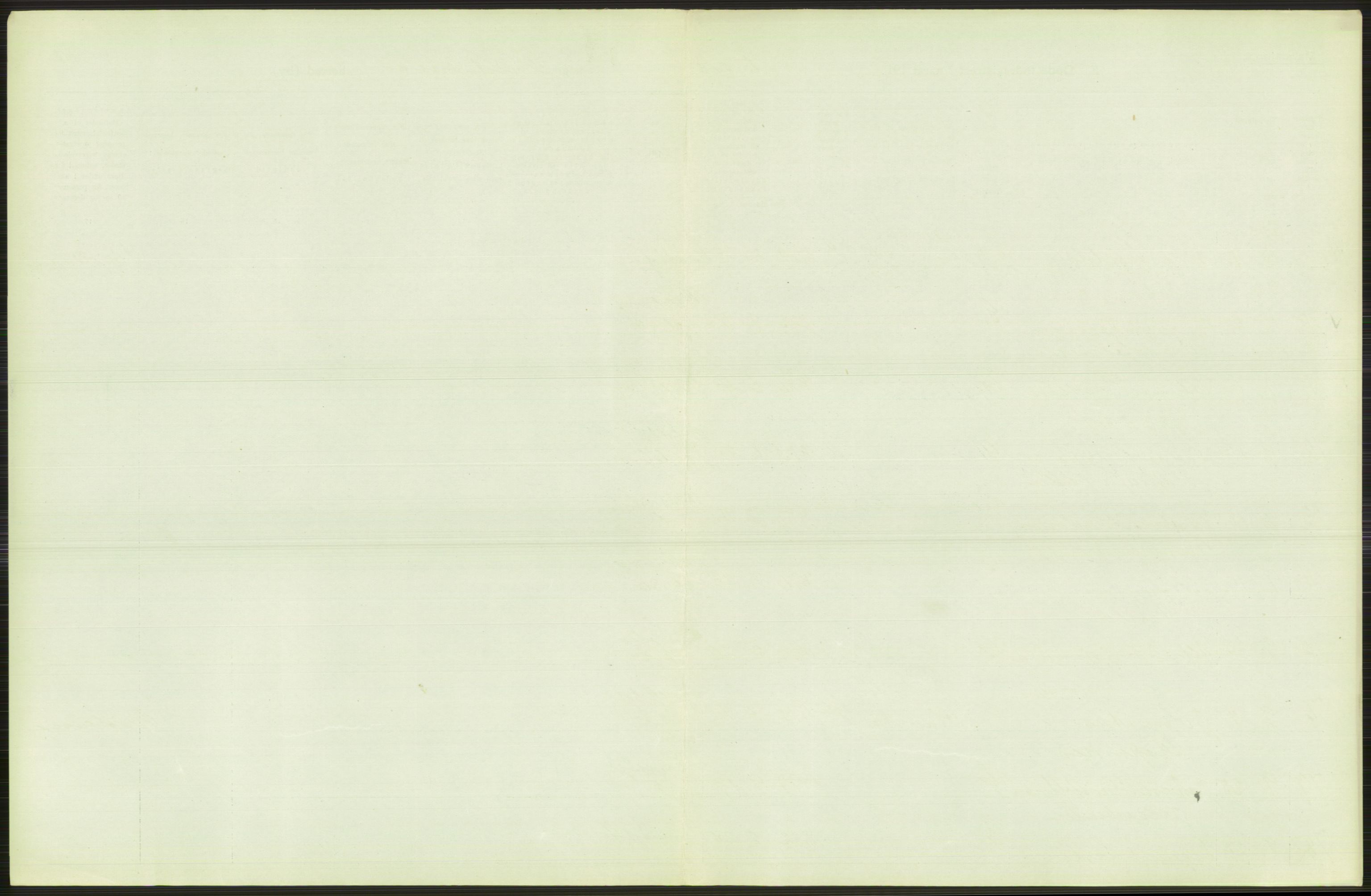 Statistisk sentralbyrå, Sosiodemografiske emner, Befolkning, AV/RA-S-2228/D/Df/Dfb/Dfbh/L0010: Kristiania: Døde, 1918, s. 577