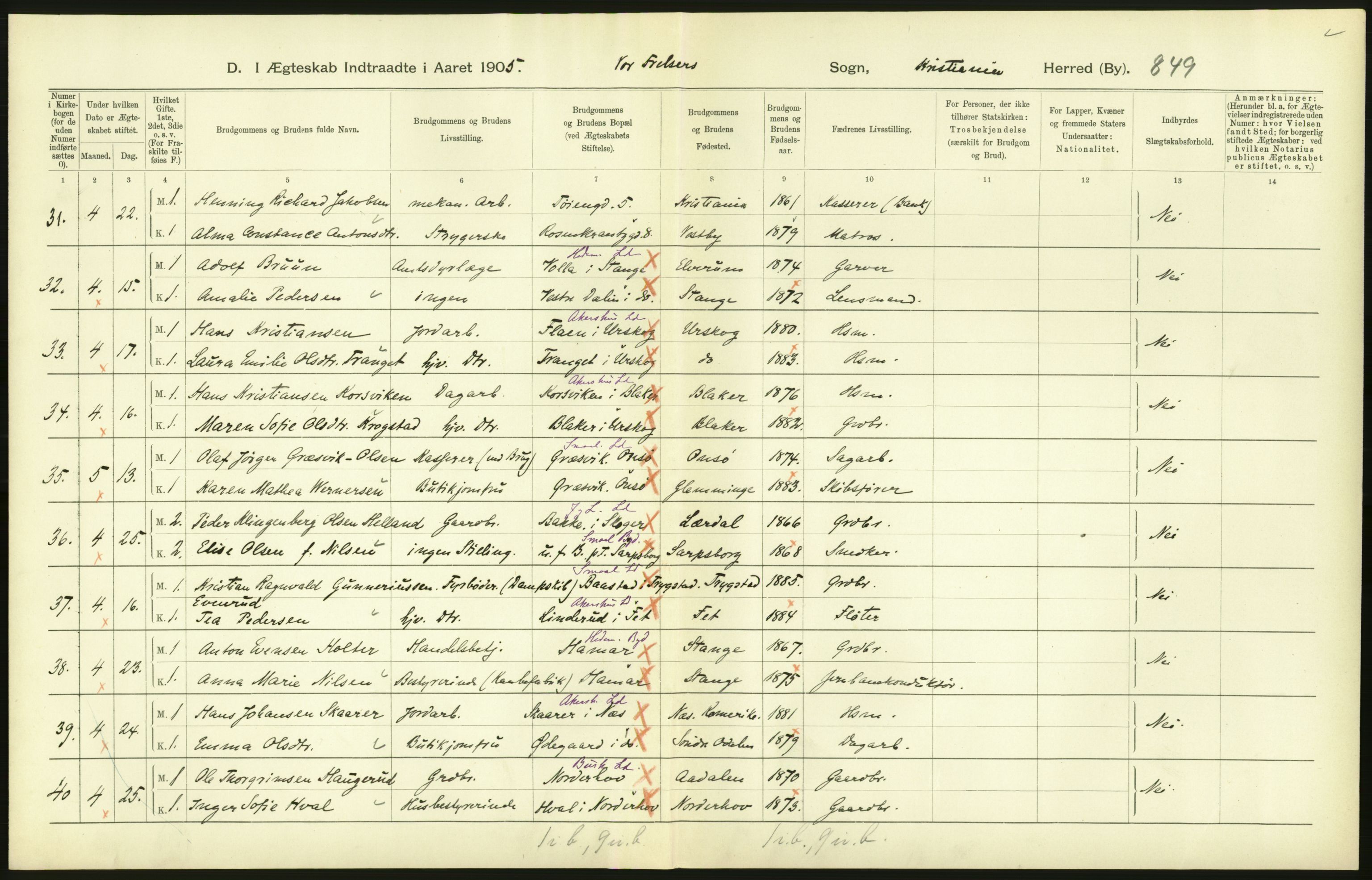 Statistisk sentralbyrå, Sosiodemografiske emner, Befolkning, AV/RA-S-2228/D/Df/Dfa/Dfac/L0007b: Kristiania: Gifte, 1905, s. 104