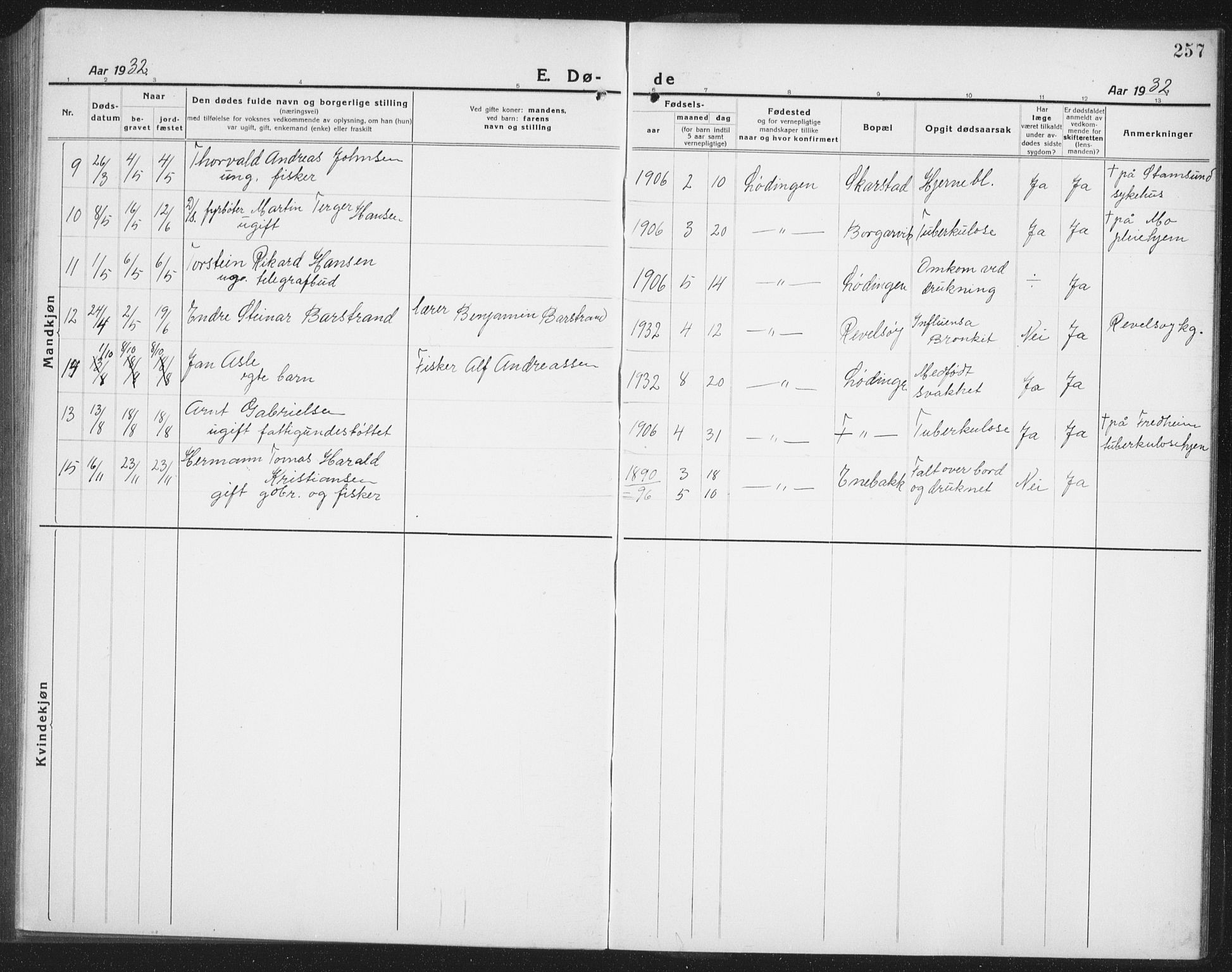 Ministerialprotokoller, klokkerbøker og fødselsregistre - Nordland, AV/SAT-A-1459/872/L1049: Klokkerbok nr. 872C05, 1920-1938, s. 257