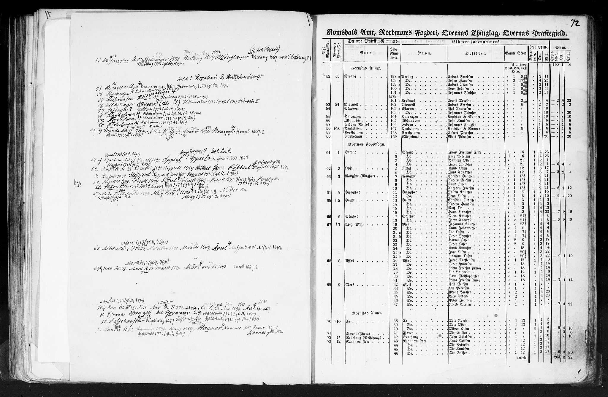 Rygh, AV/RA-PA-0034/F/Fb/L0013: Matrikkelen for 1838 - Romsdal amt (Møre og Romsdal fylke), 1838, s. 72a