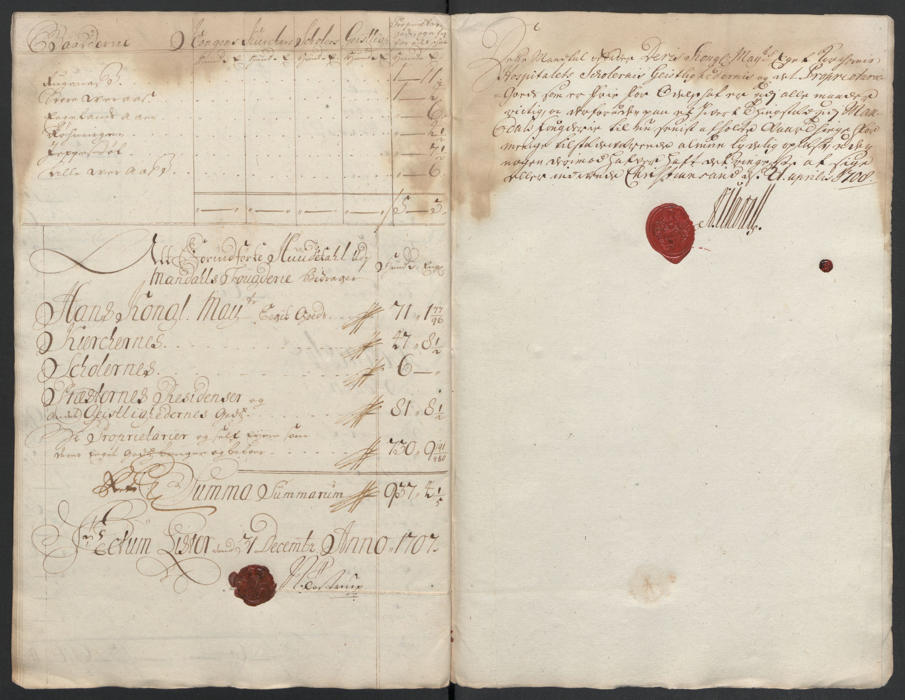 Rentekammeret inntil 1814, Reviderte regnskaper, Fogderegnskap, AV/RA-EA-4092/R43/L2551: Fogderegnskap Lista og Mandal, 1705-1709, s. 571