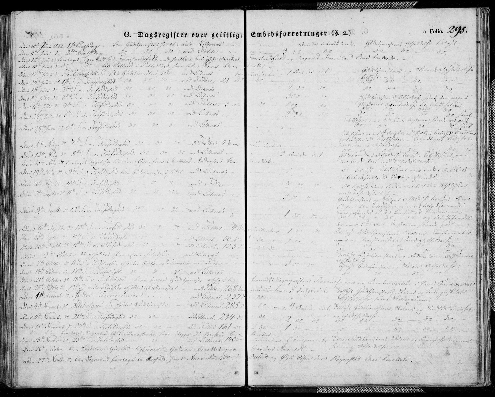 Kvinesdal sokneprestkontor, AV/SAK-1111-0026/F/Fa/Fab/L0004: Ministerialbok nr. A 4, 1829-1843, s. 298